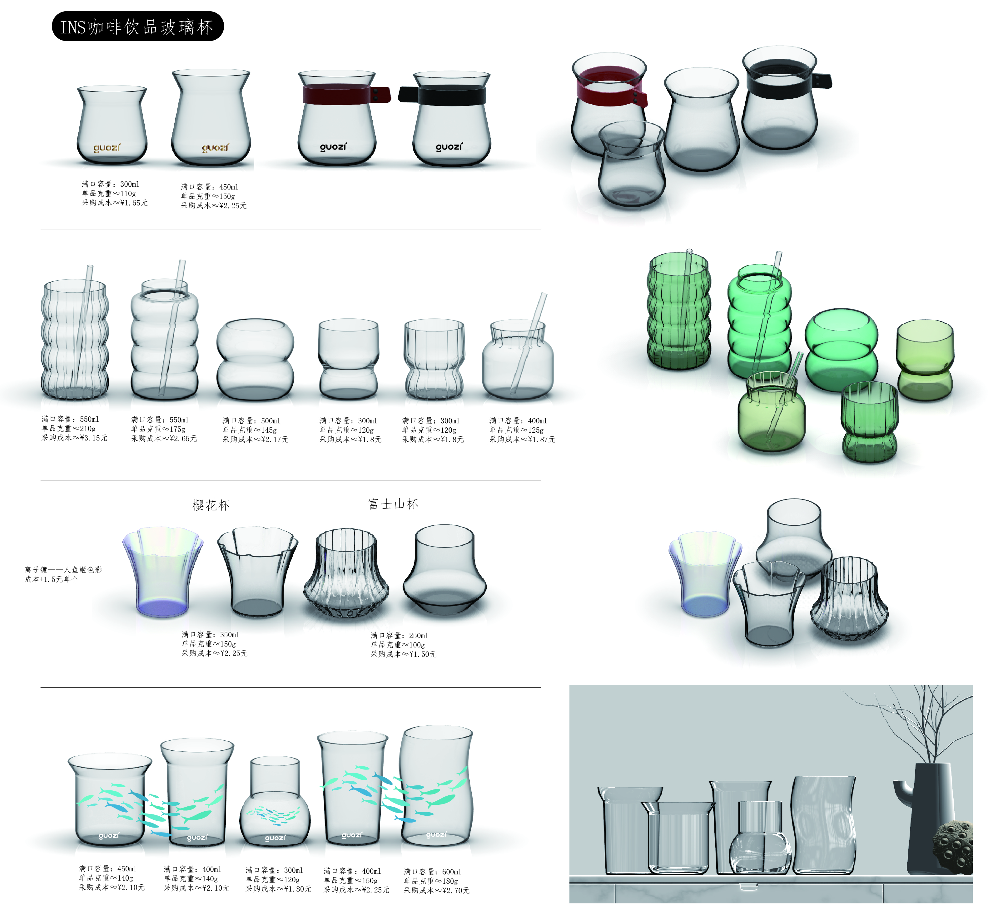 Ins，High borosilicate glass，Cup pot，
