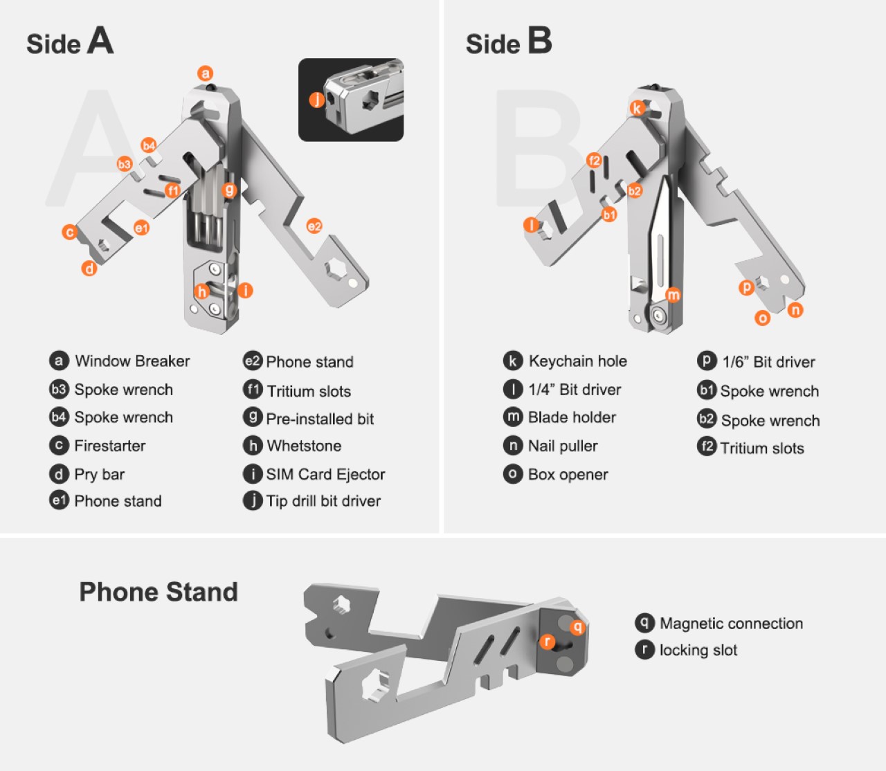 titanium alloy，multi-function，Compact design，practicability，