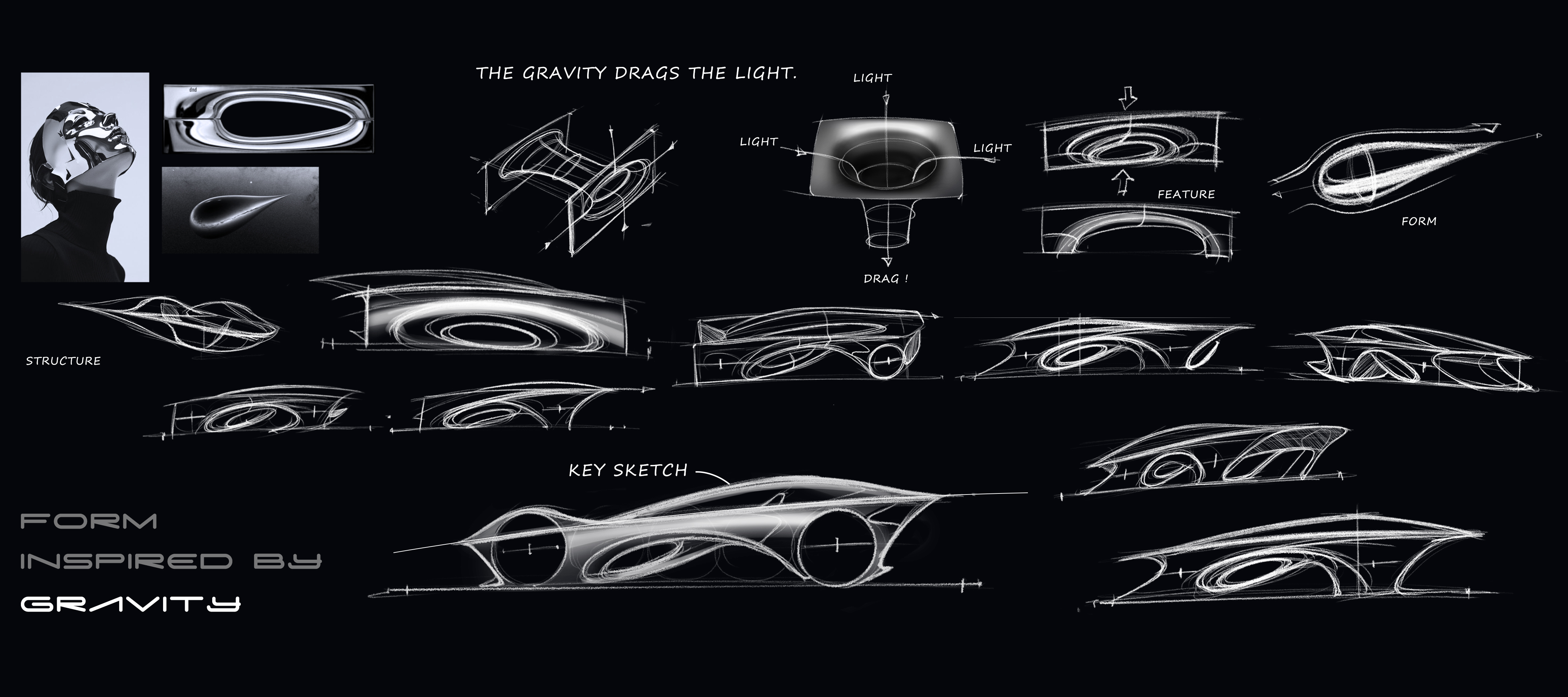 Concept Car，Vehicle design，conceptual design，industrial design，Concept car，