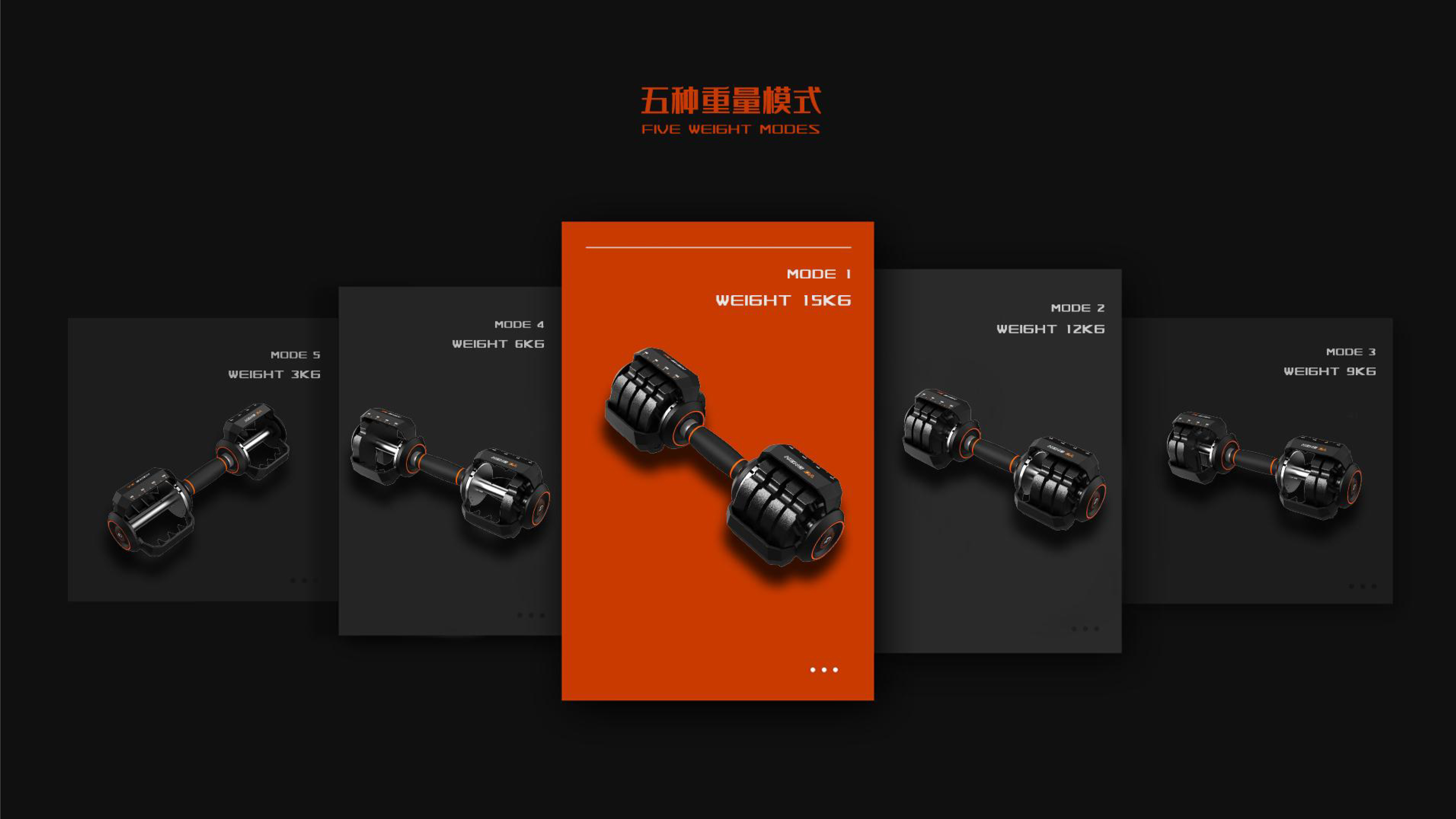 Adjustable dumbbells，Fitness Equipment，Innovative design，Fitness enthusiasts，Family Essentials，