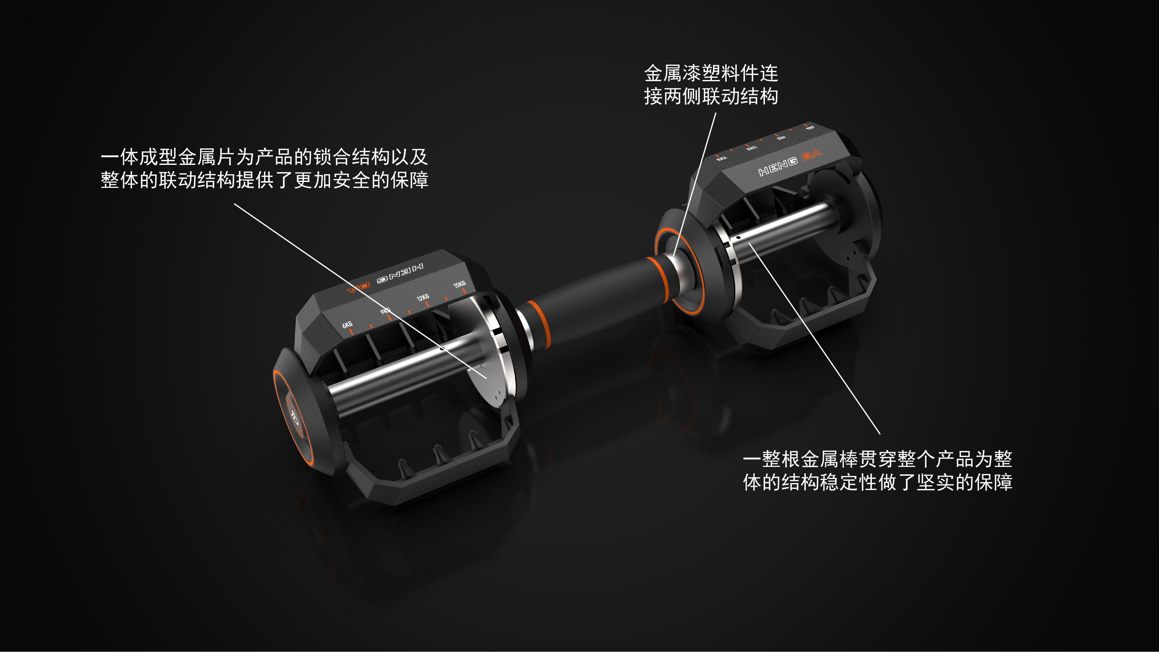 Adjustable dumbbells，Fitness Equipment，Innovative design，Fitness enthusiasts，Family Essentials，