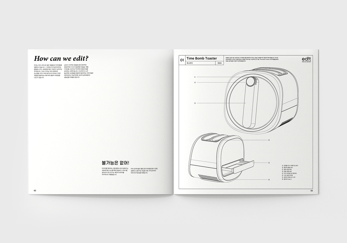 ed! t，Household Electric Appliances，Electronics，industrial design，