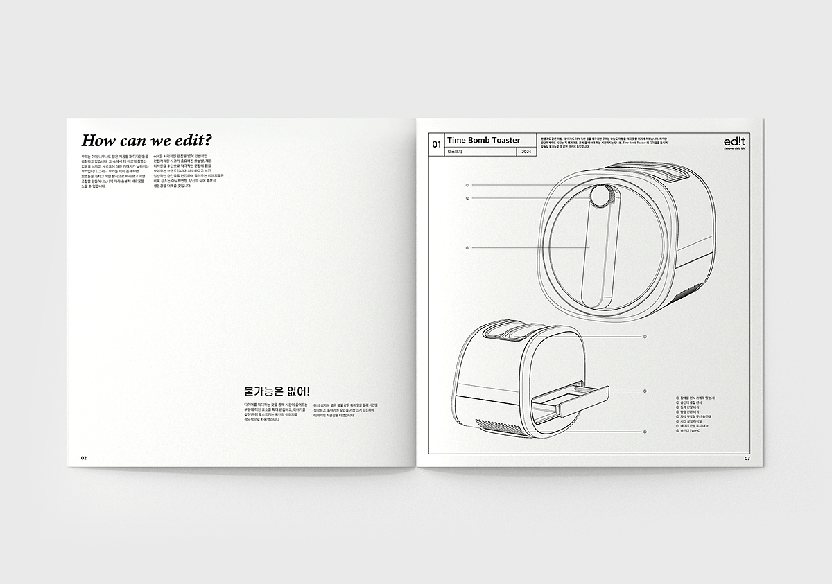 ed! t，Household Electric Appliances，Electronics，industrial design，