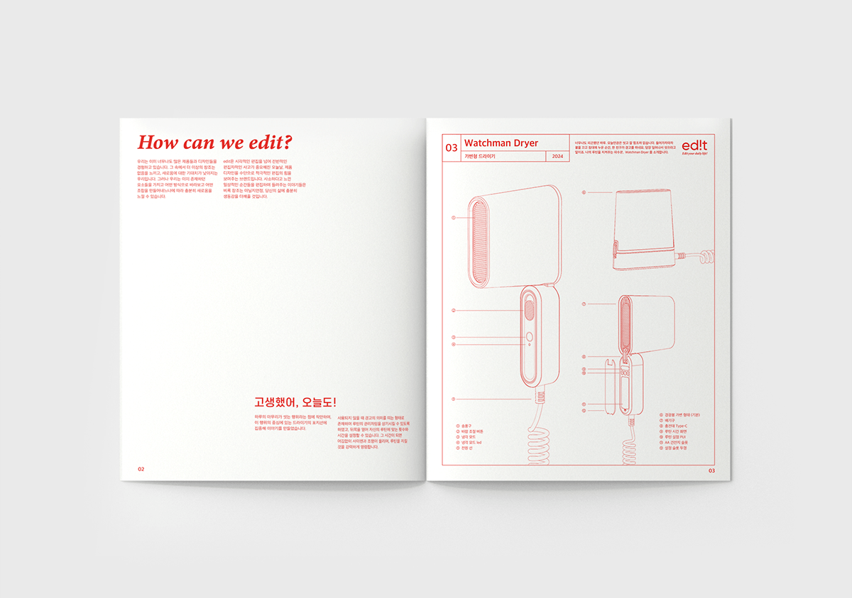 ed! t，Household Electric Appliances，Electronics，industrial design，