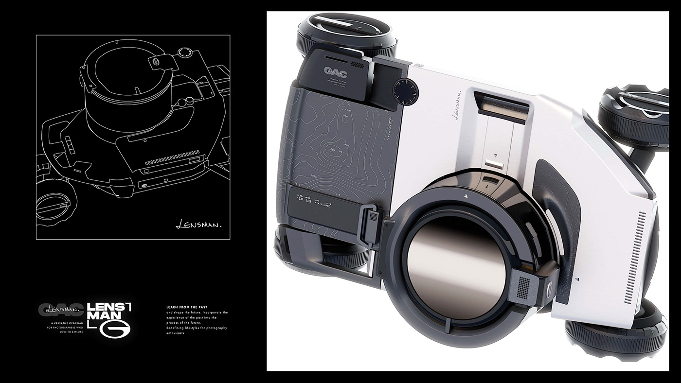 GAC LENSMAN，Digital，Photographic tools，originality，