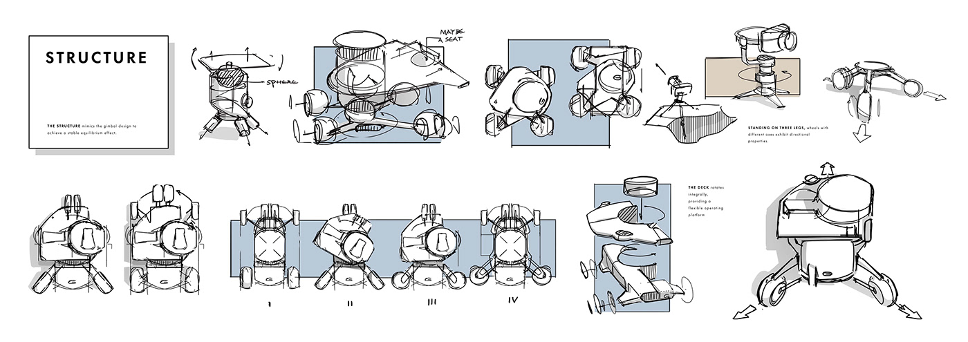 GAC LENSMAN，Digital，Photographic tools，originality，