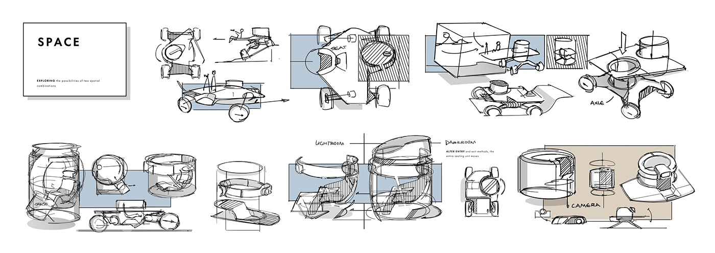 GAC LENSMAN，Digital，Photographic tools，originality，