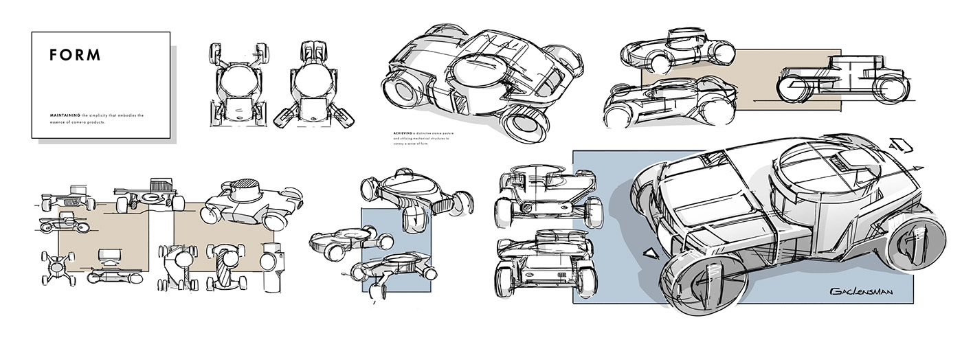 GAC LENSMAN，Digital，Photographic tools，originality，