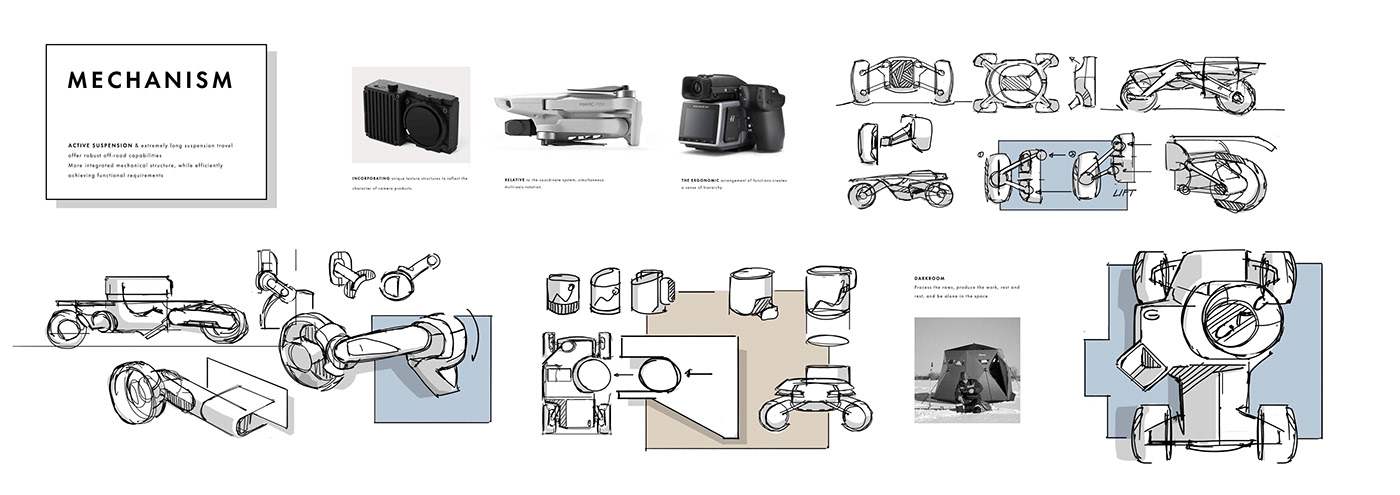 GAC LENSMAN，Digital，Photographic tools，originality，