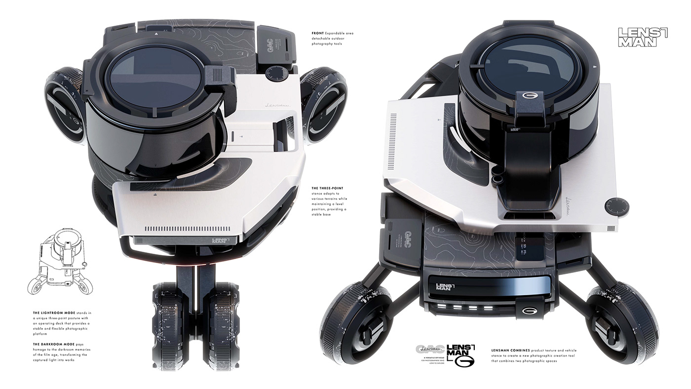 GAC LENSMAN，Digital，Photographic tools，originality，