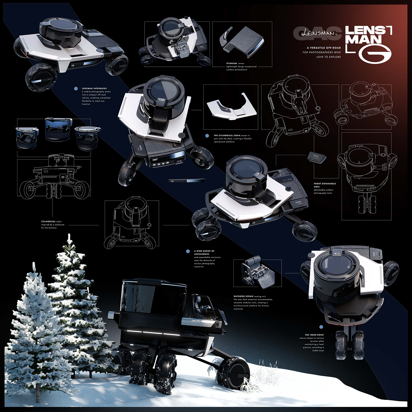 GAC LENSMAN，Digital，Photographic tools，originality，