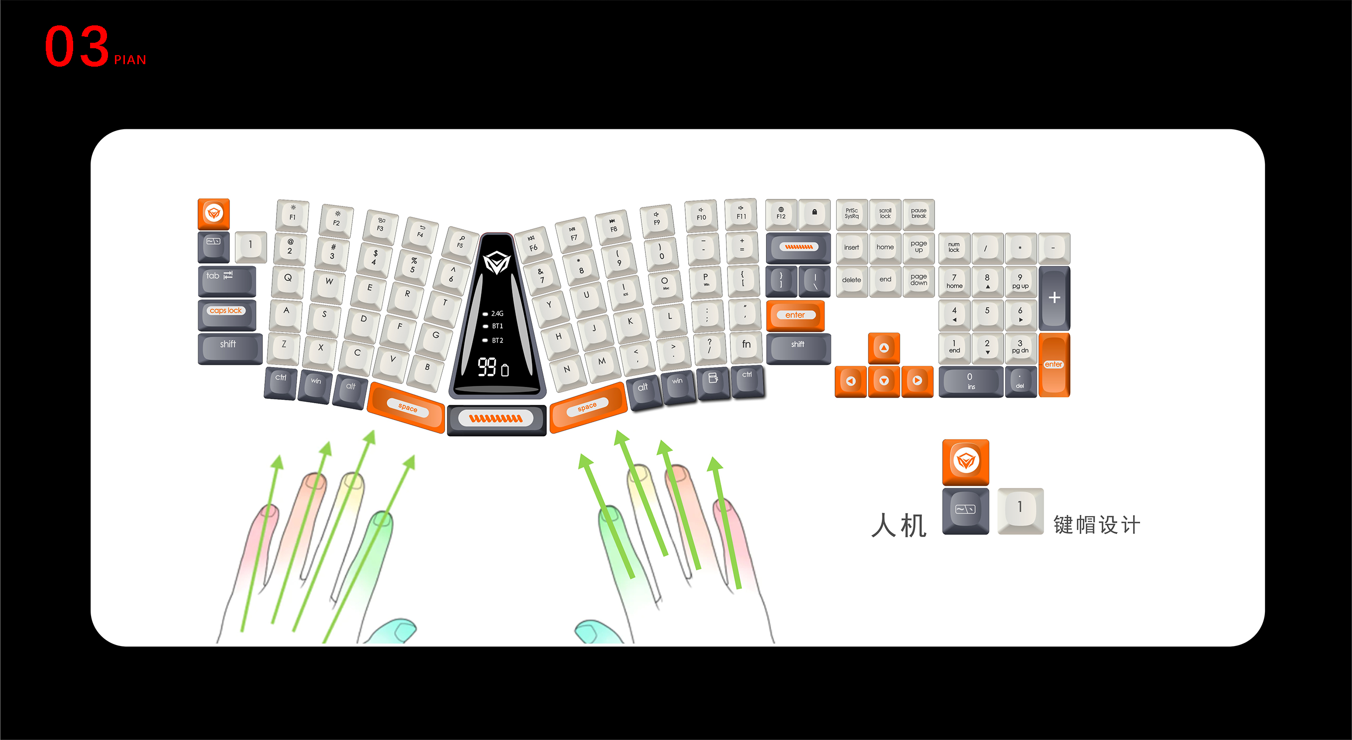 keyboard，man-machine keyboard，mouse，man-machine mouse，office equipment ，