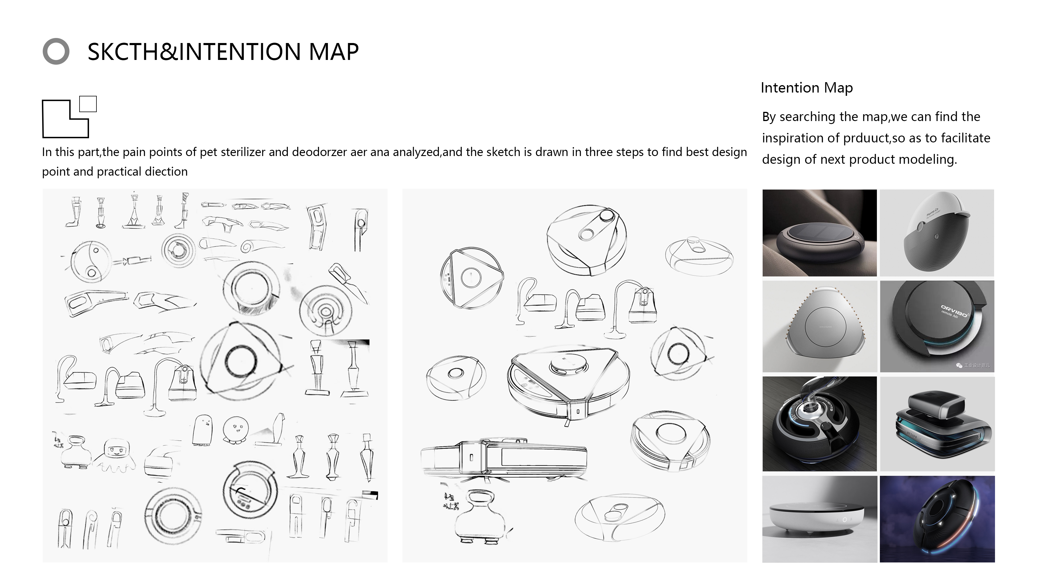 industrial design，product design，Household appliances，Smart home，