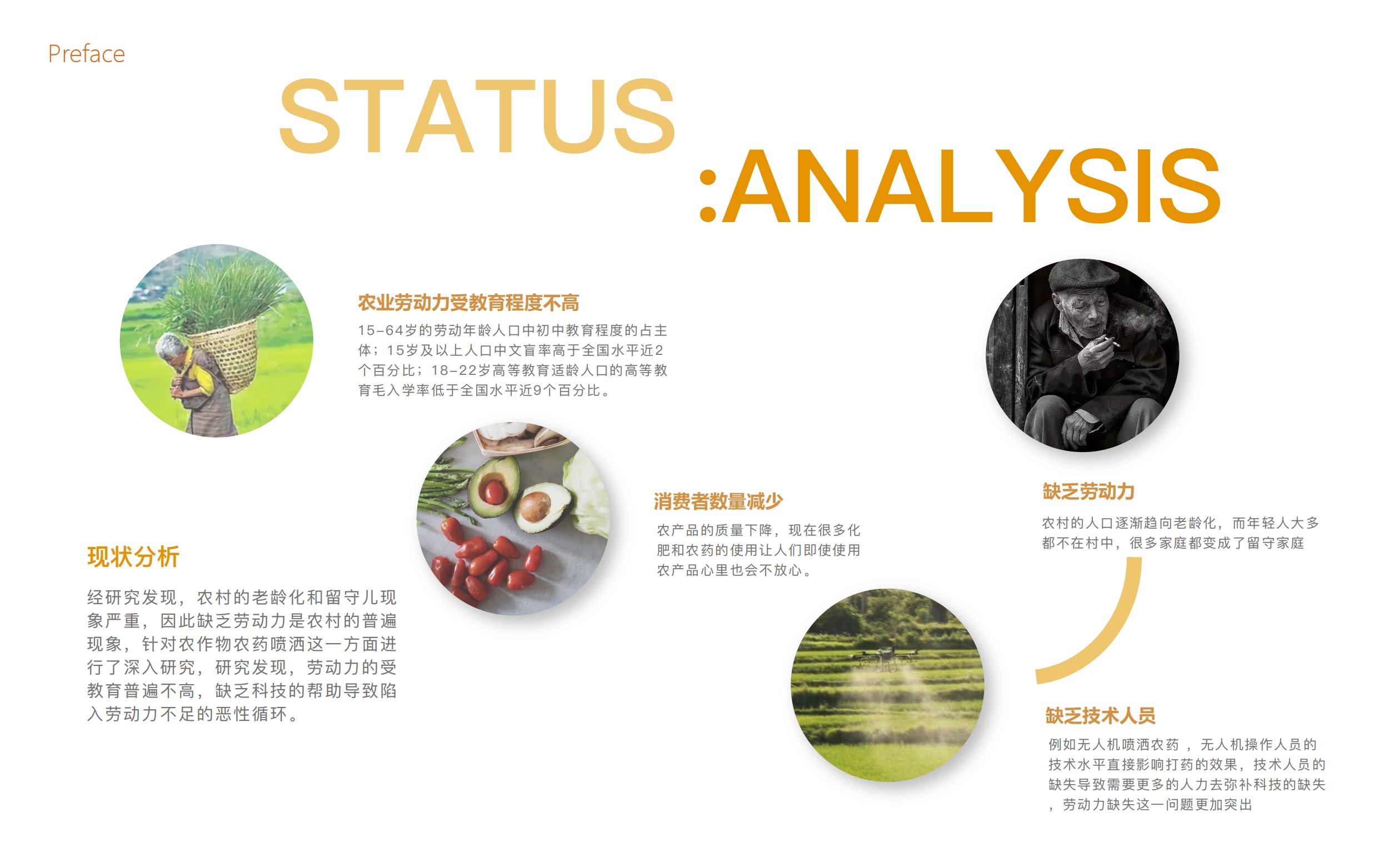 industrial design，product design，Original design，Agricultural products，biological prevention and control，