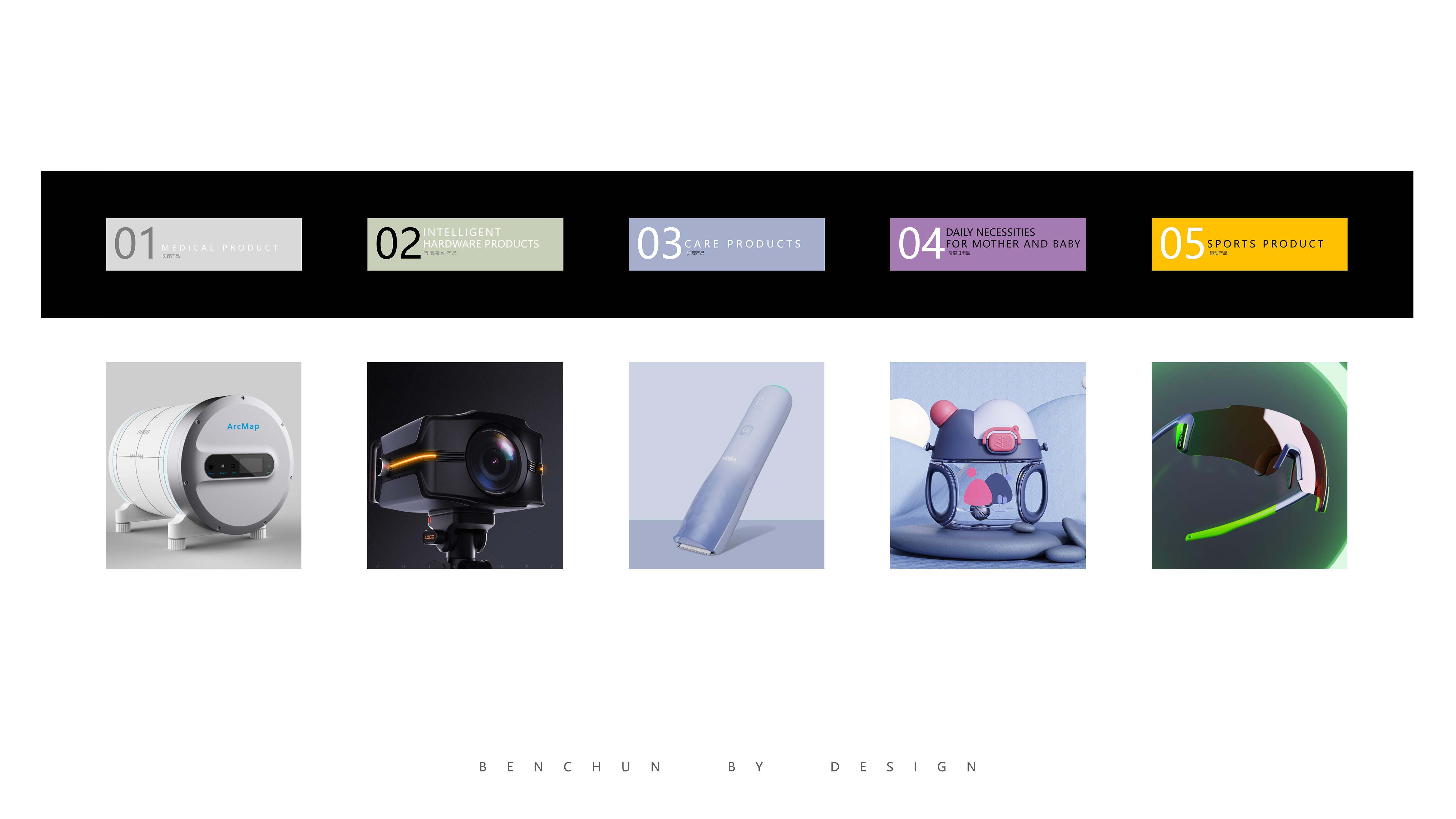 Works collection，medical products,，intelligent hardware products,，Nursing products，Mother and baby，daily expenses，