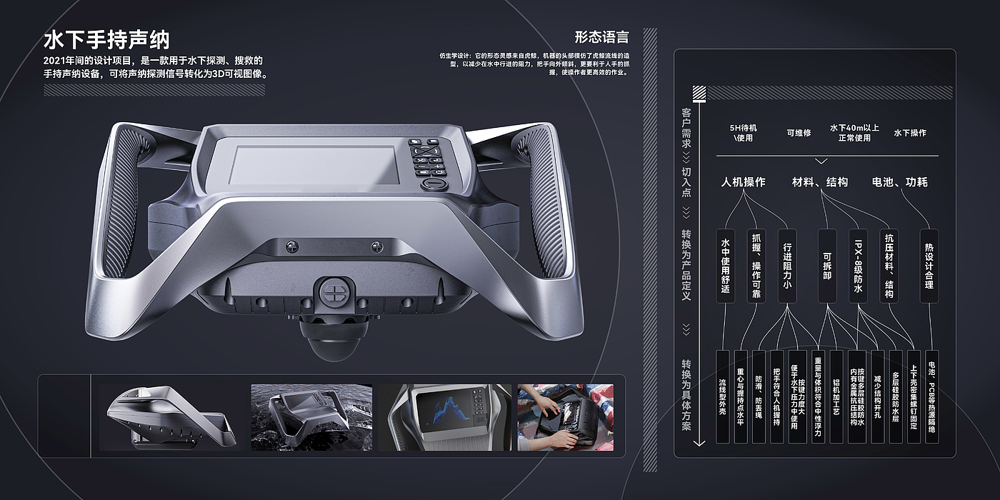 sonar, underwater, handheld, professional equipment，