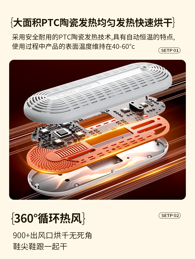 Shoes dryer，industrial design，Product appearance design，Sterilization products，Popular money，concise，