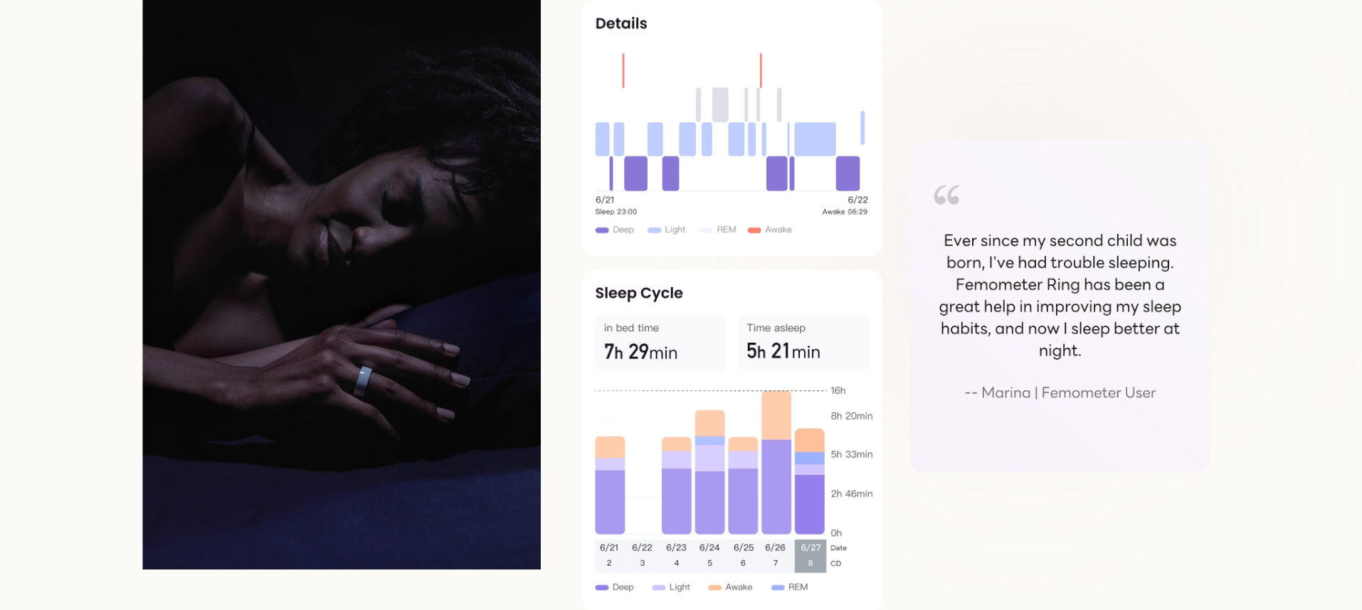 temperature measurement for pregnancy，Smarty Ring ，Sleep quality monitoring，