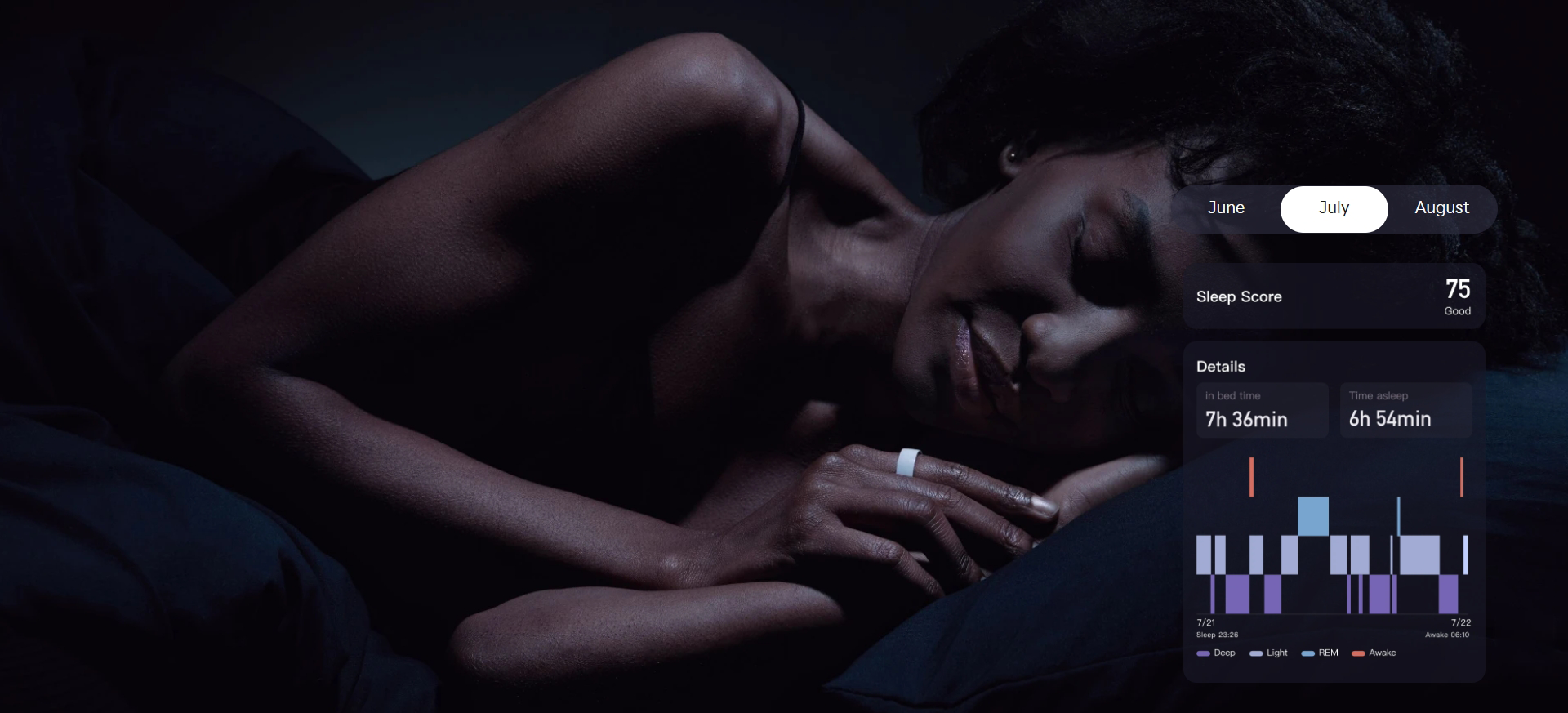 temperature measurement for pregnancy，Smarty Ring ，Sleep quality monitoring，