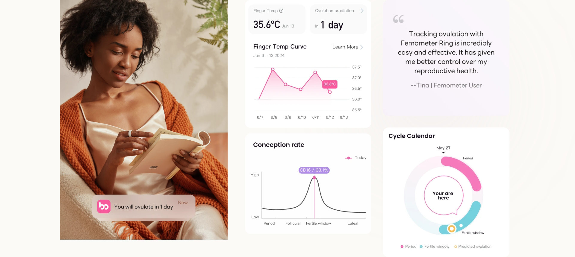 temperature measurement for pregnancy，Smarty Ring ，Sleep quality monitoring，