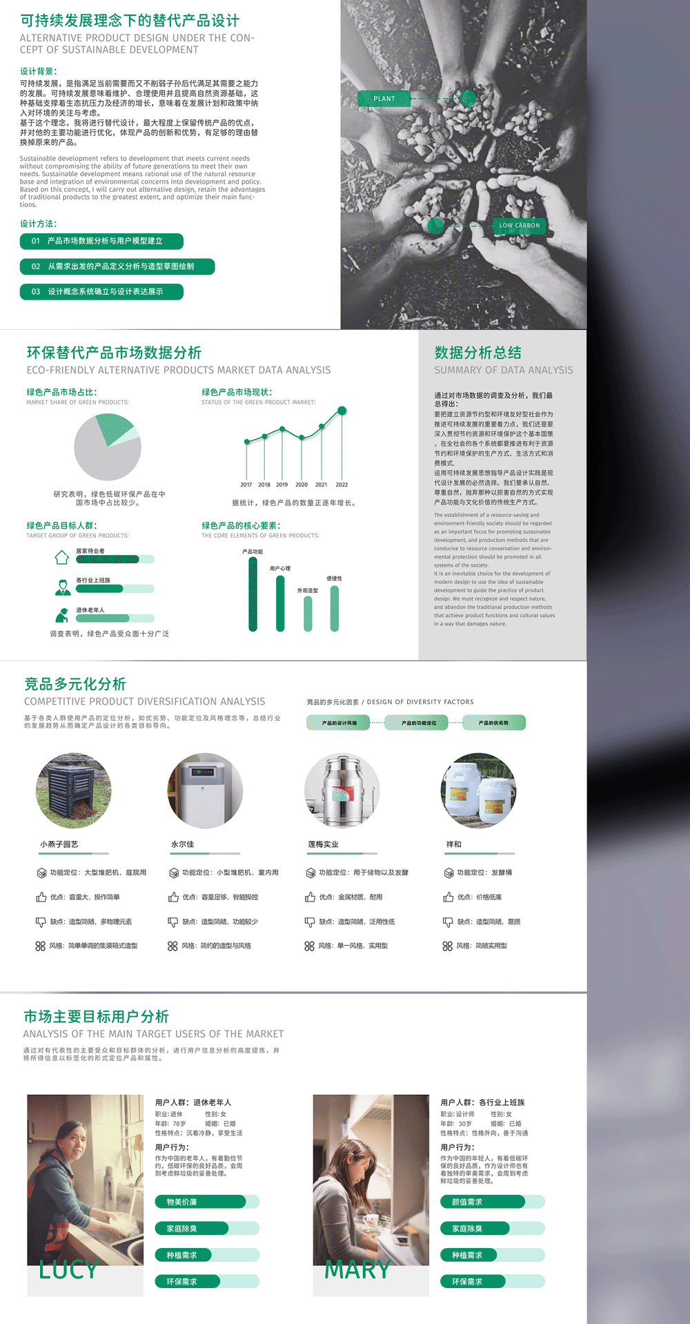 product design，industrial design，Environmental protection design，sample reels，