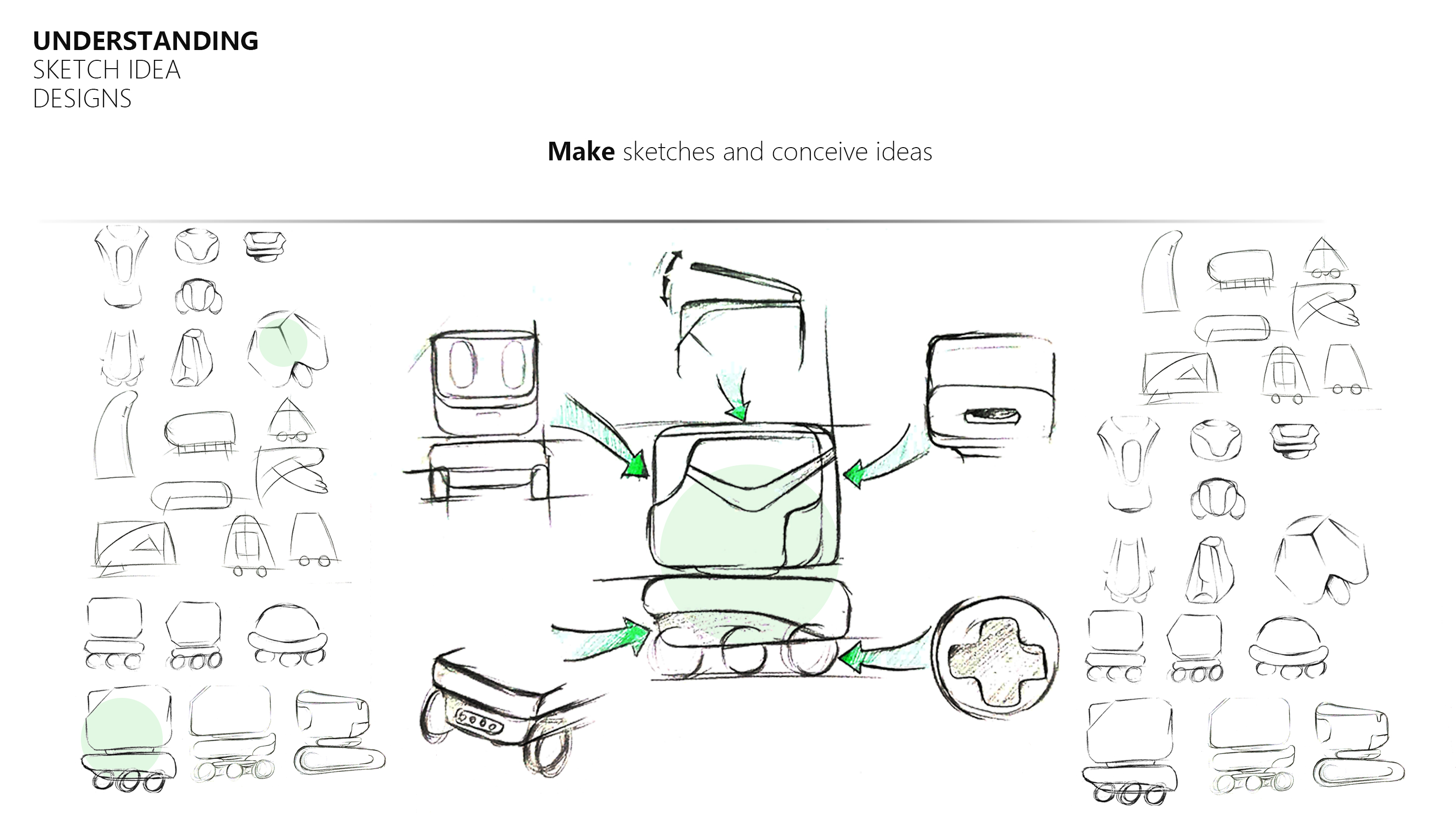 industrial design，product design，Medical products，Original design，sample reels，