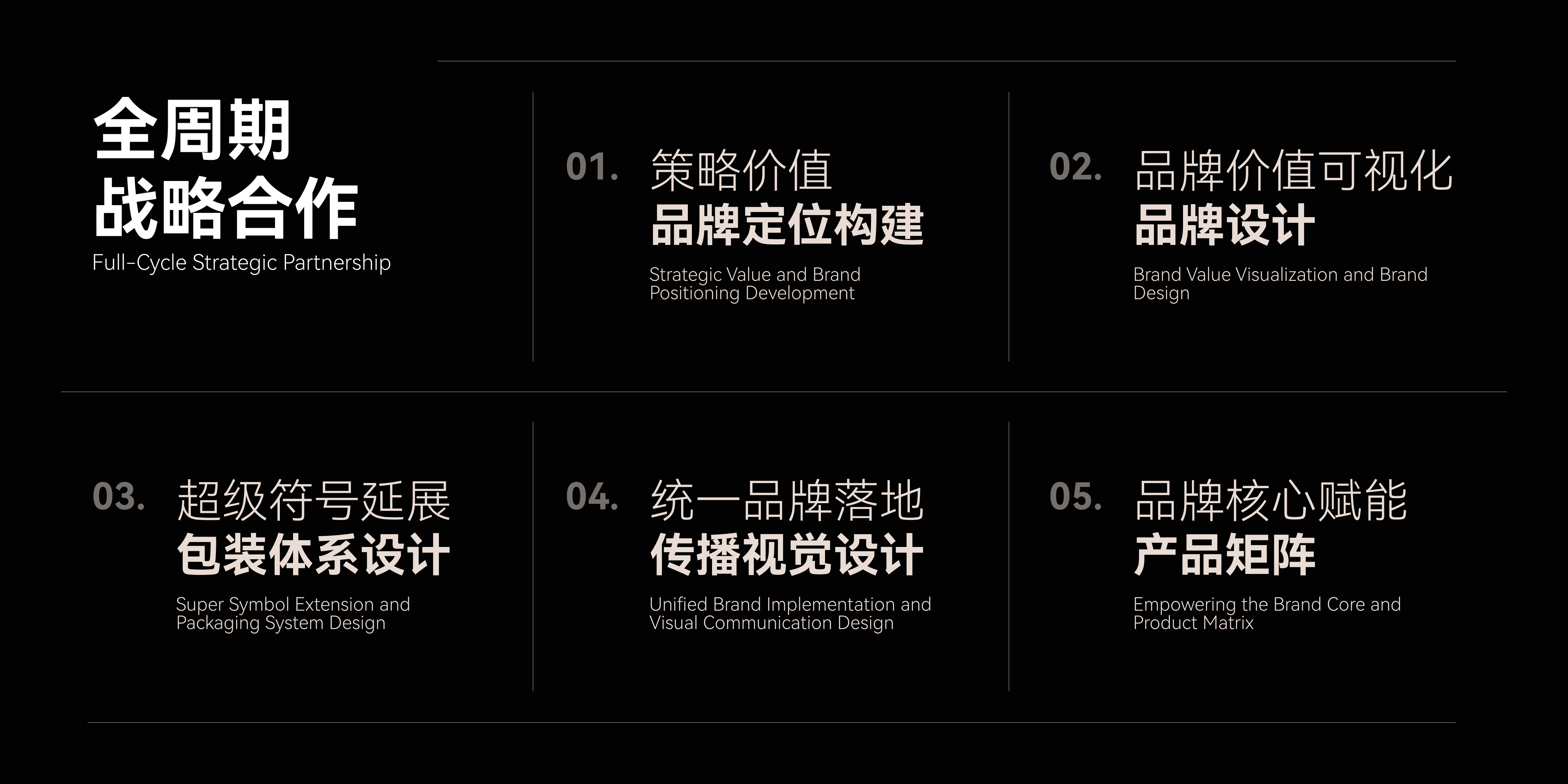 Brand design，product design，Beauty brand，science and technology，Beauty products，Medical beauty instrument，