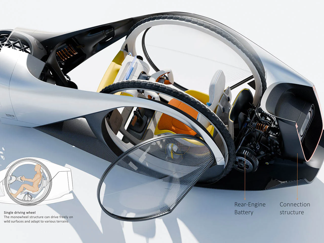 Treo，sustainable transportation system，vehicle，automobile，