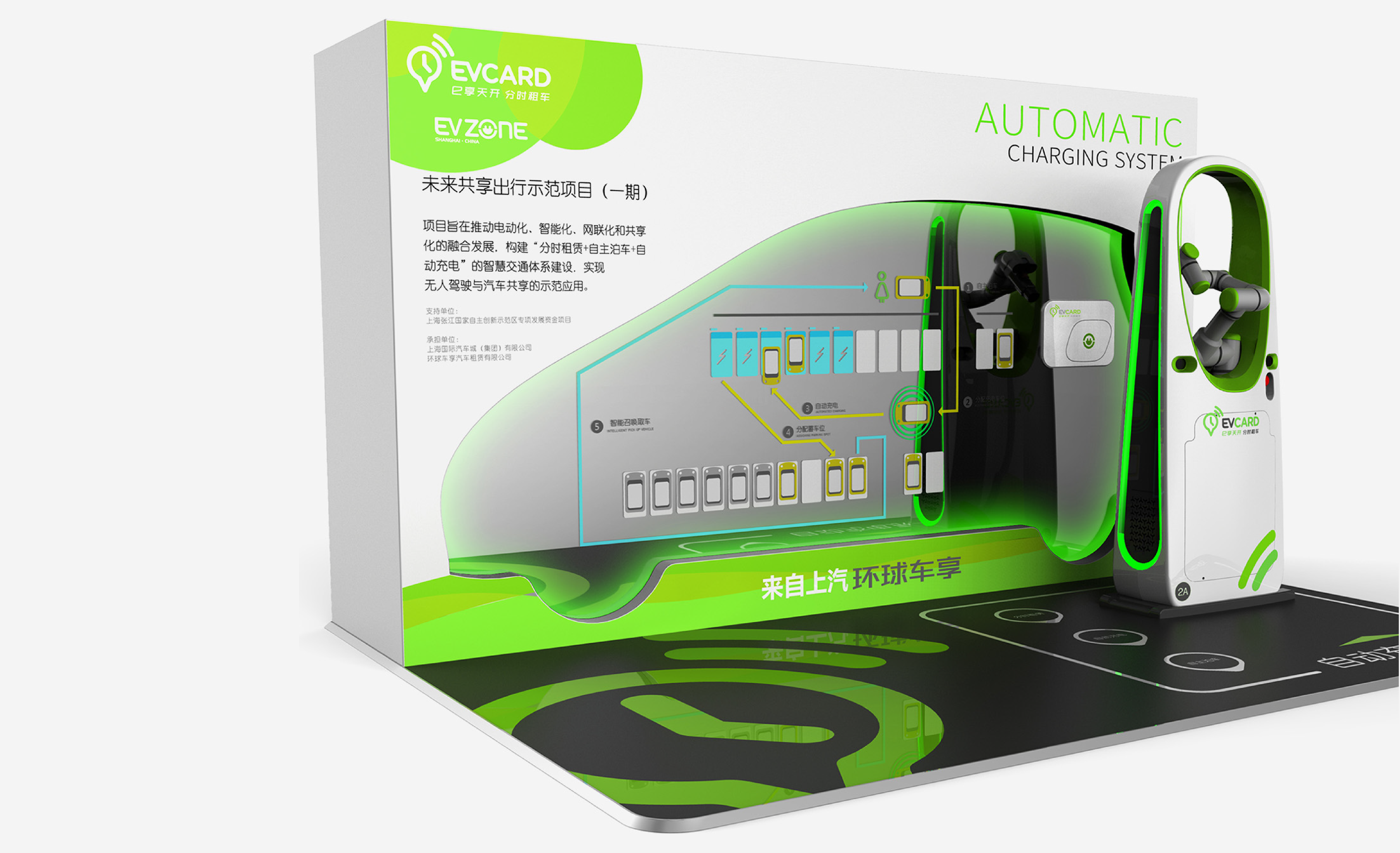 industrial design，product design，Design，Industry，Intelligent device，Charging pile，New energy charging pile，New energy vehicle，