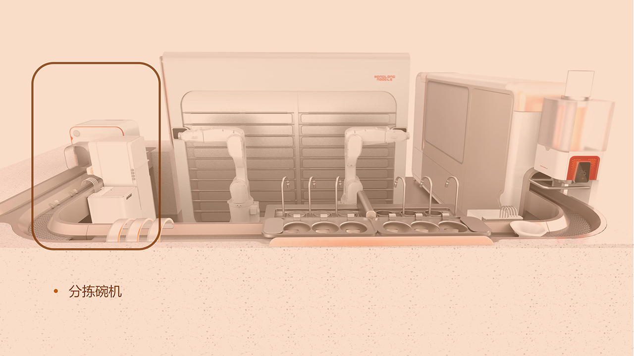 product design，Appearance design，Structural design，industrial design，