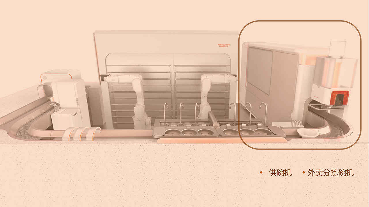 product design，Appearance design，Structural design，industrial design，