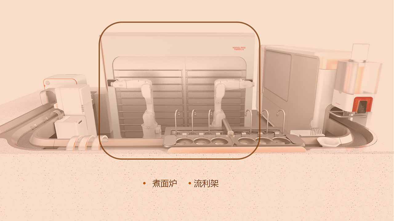 product design，Appearance design，Structural design，industrial design，