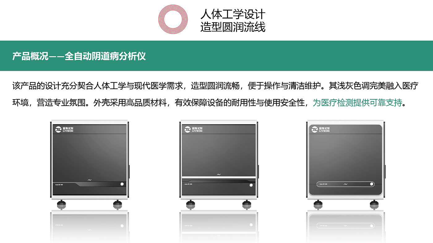 Analyzer，non-invasive detection，Ergonomics，modern medicine，Convenient and practical，