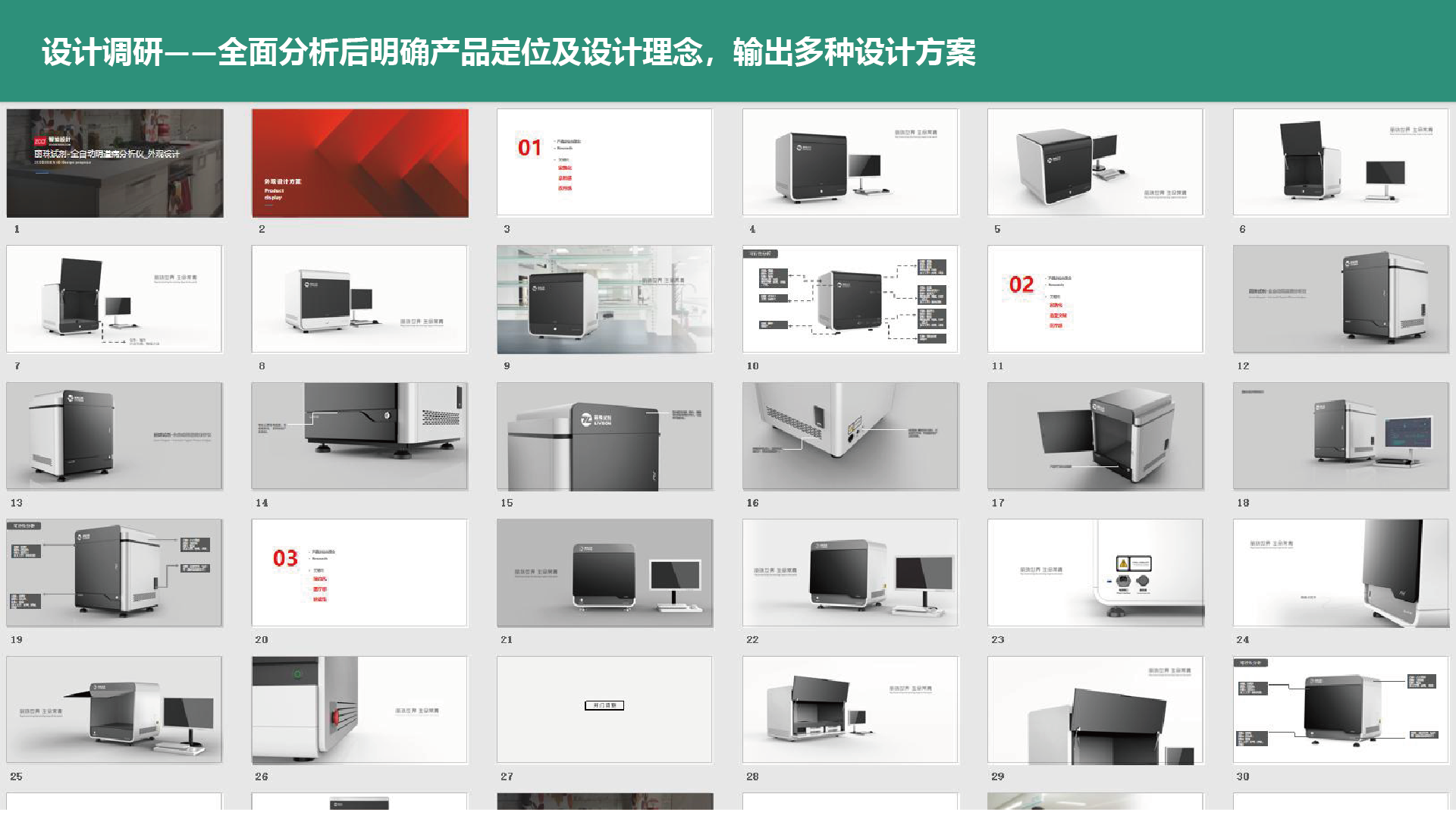 Analyzer，non-invasive detection，Ergonomics，modern medicine，Convenient and practical，