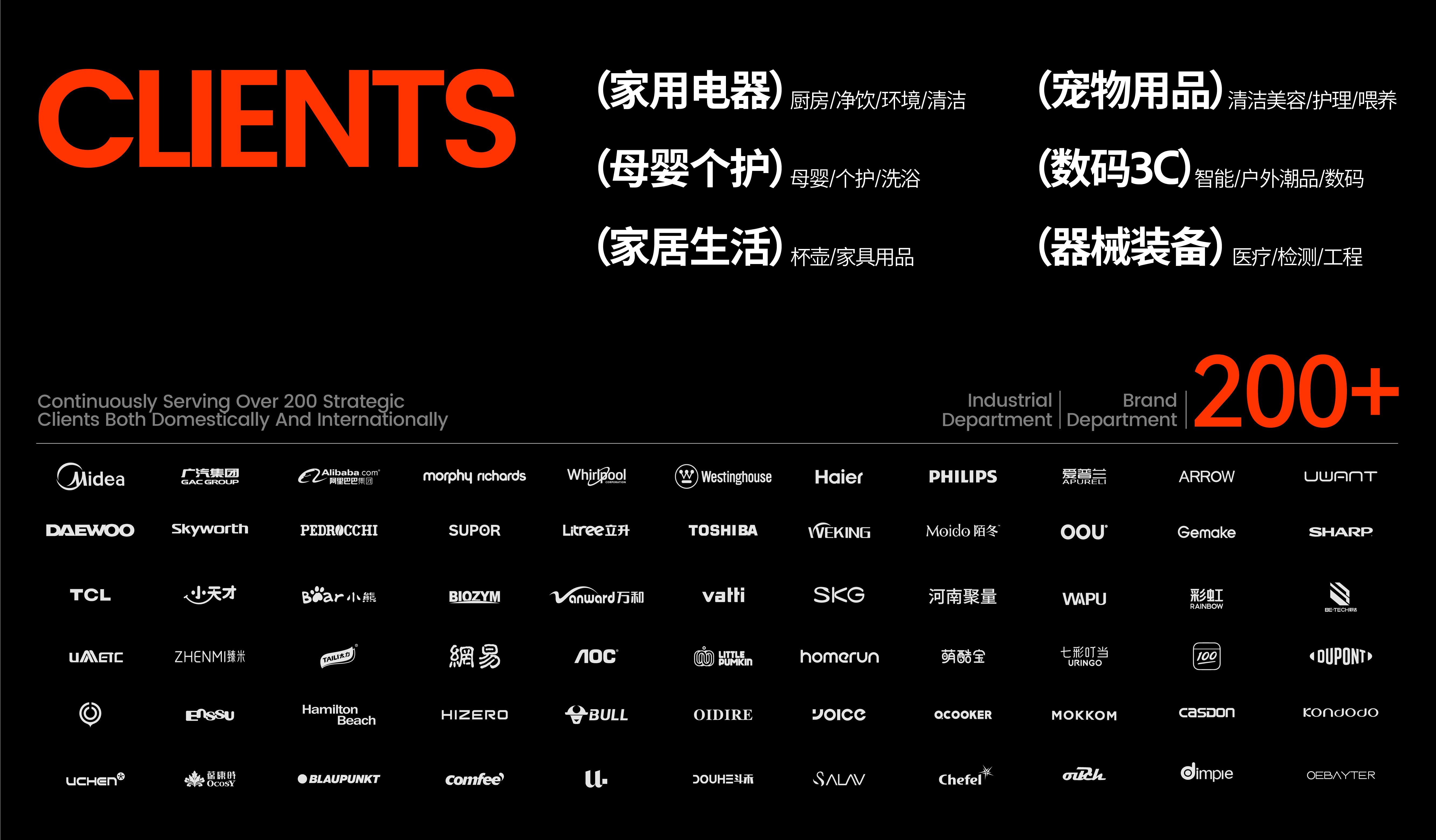 Annual Recruitment，industrial design，product design，Graphic Artist Designer，3D rendering，Brand case，Brand design，Rice shell design，