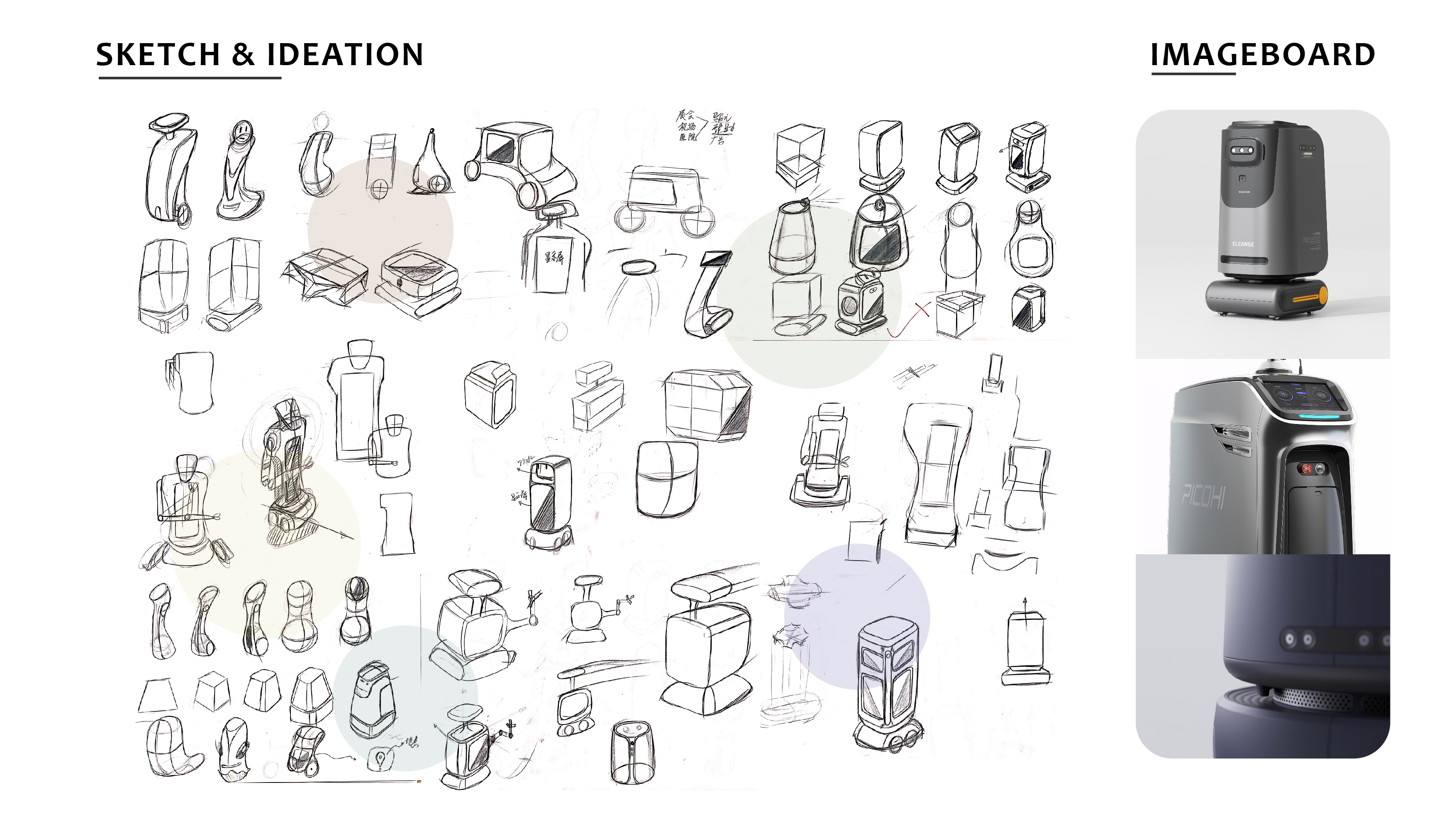 industrial design，product design，Robot design，Interaction design，