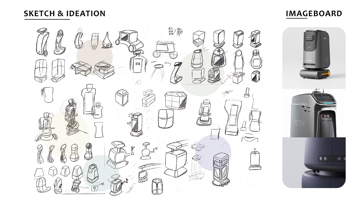 industrial design，product design，Robot design，Interaction design，