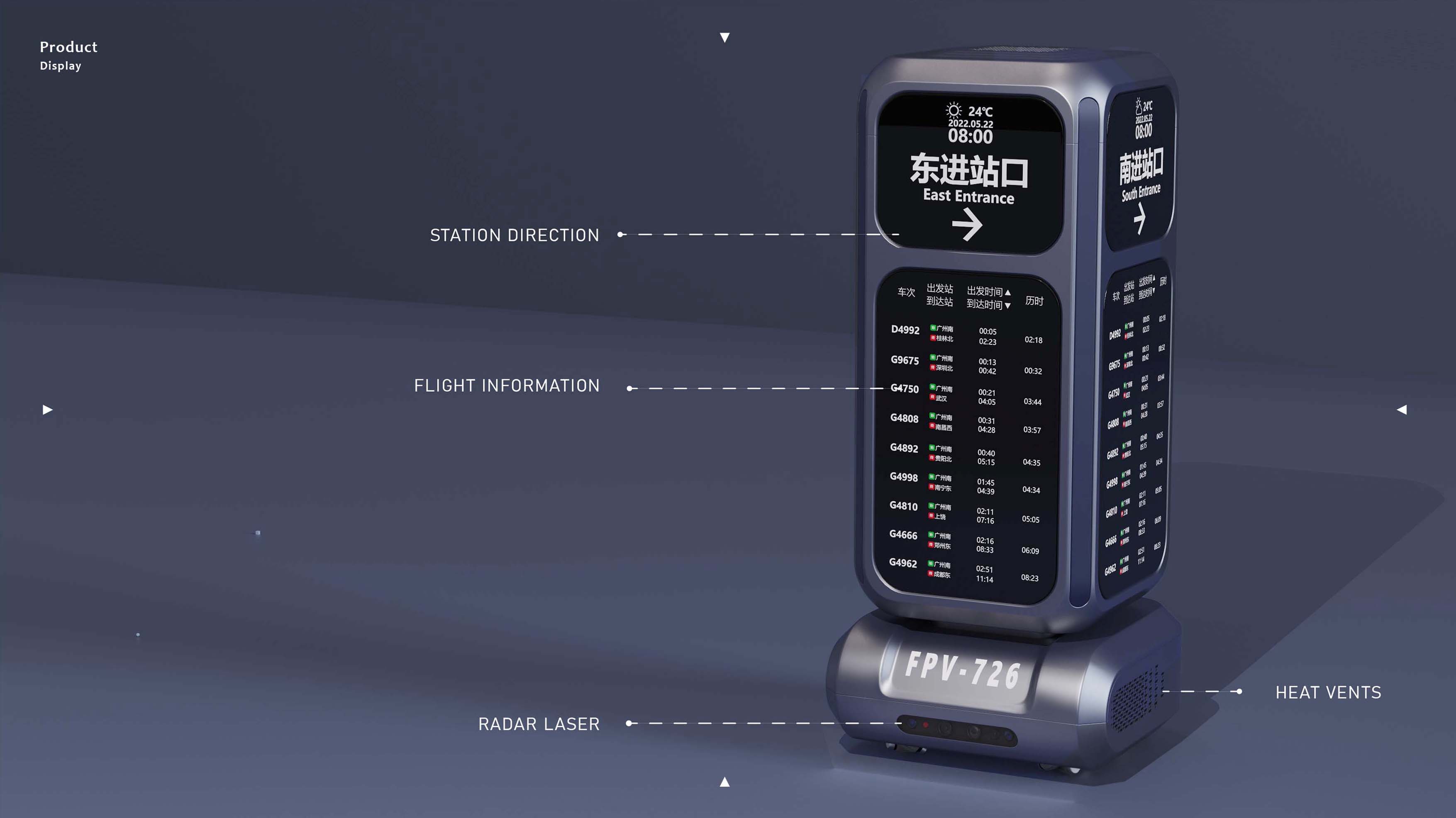 industrial design，product design，Robot design，Interaction design，