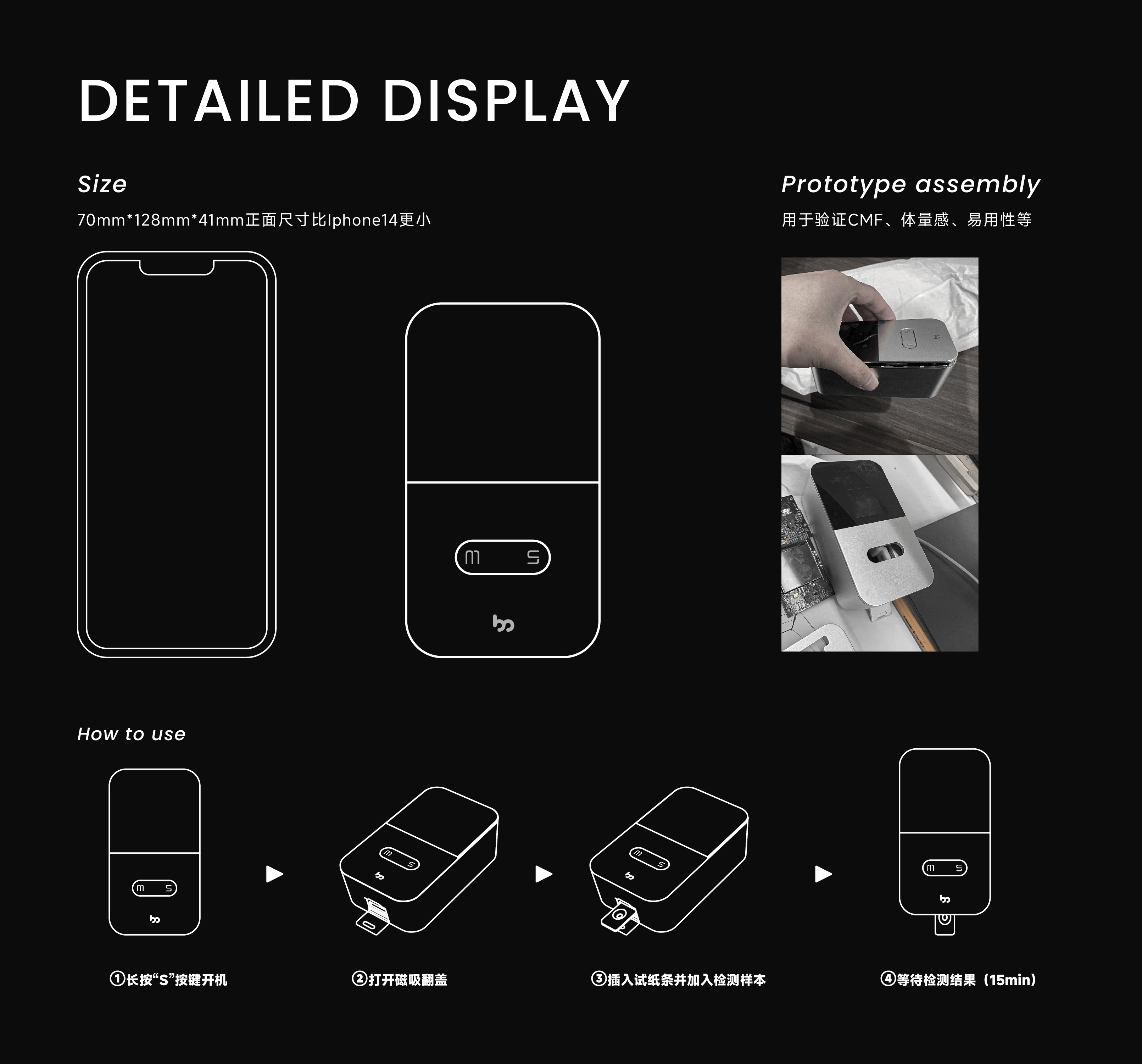 medical care，fluorescence detection，Family self-test，Modern minimalism，