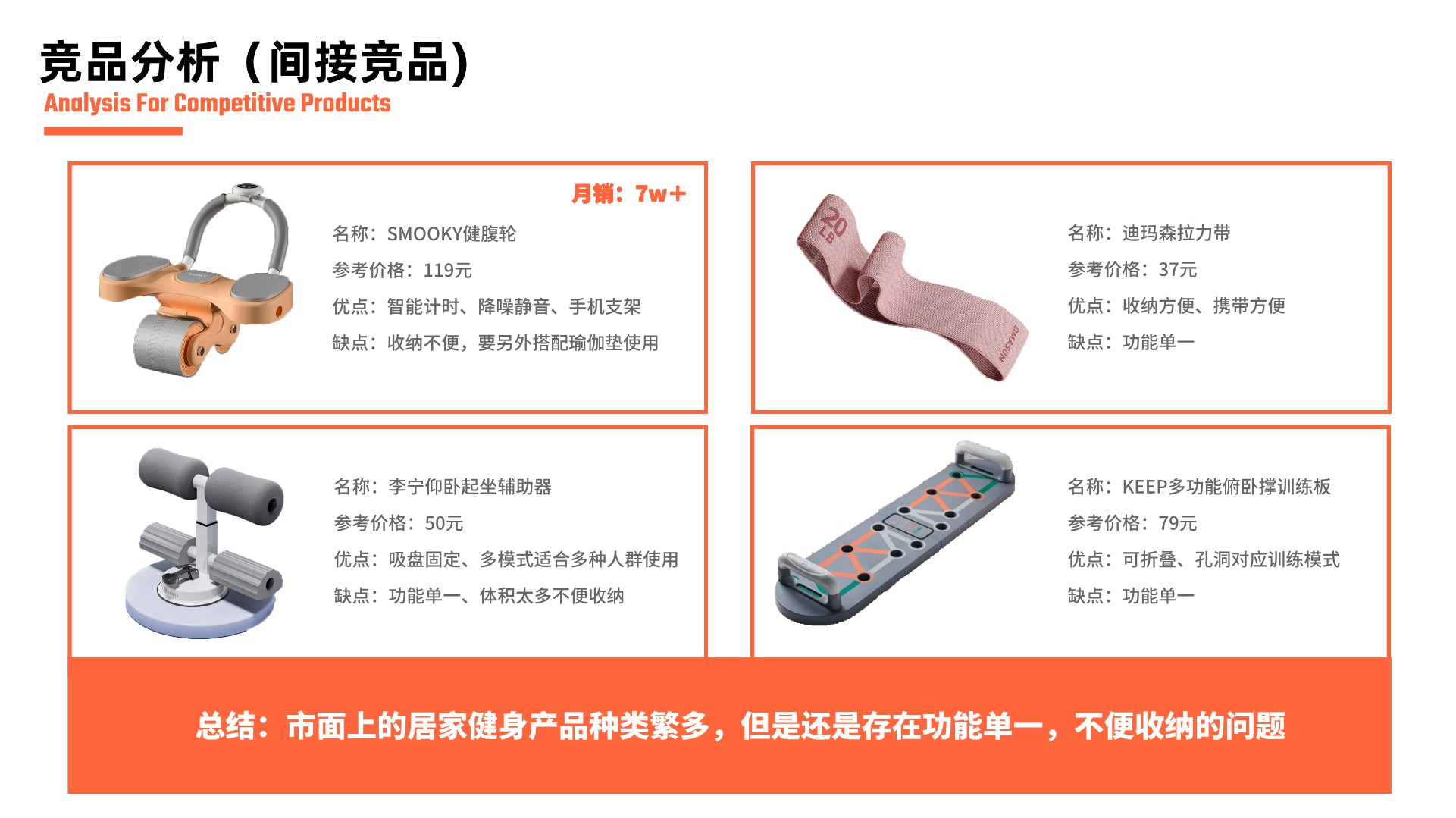 product design，Yoga Mat，Multifunctional yoga mat，