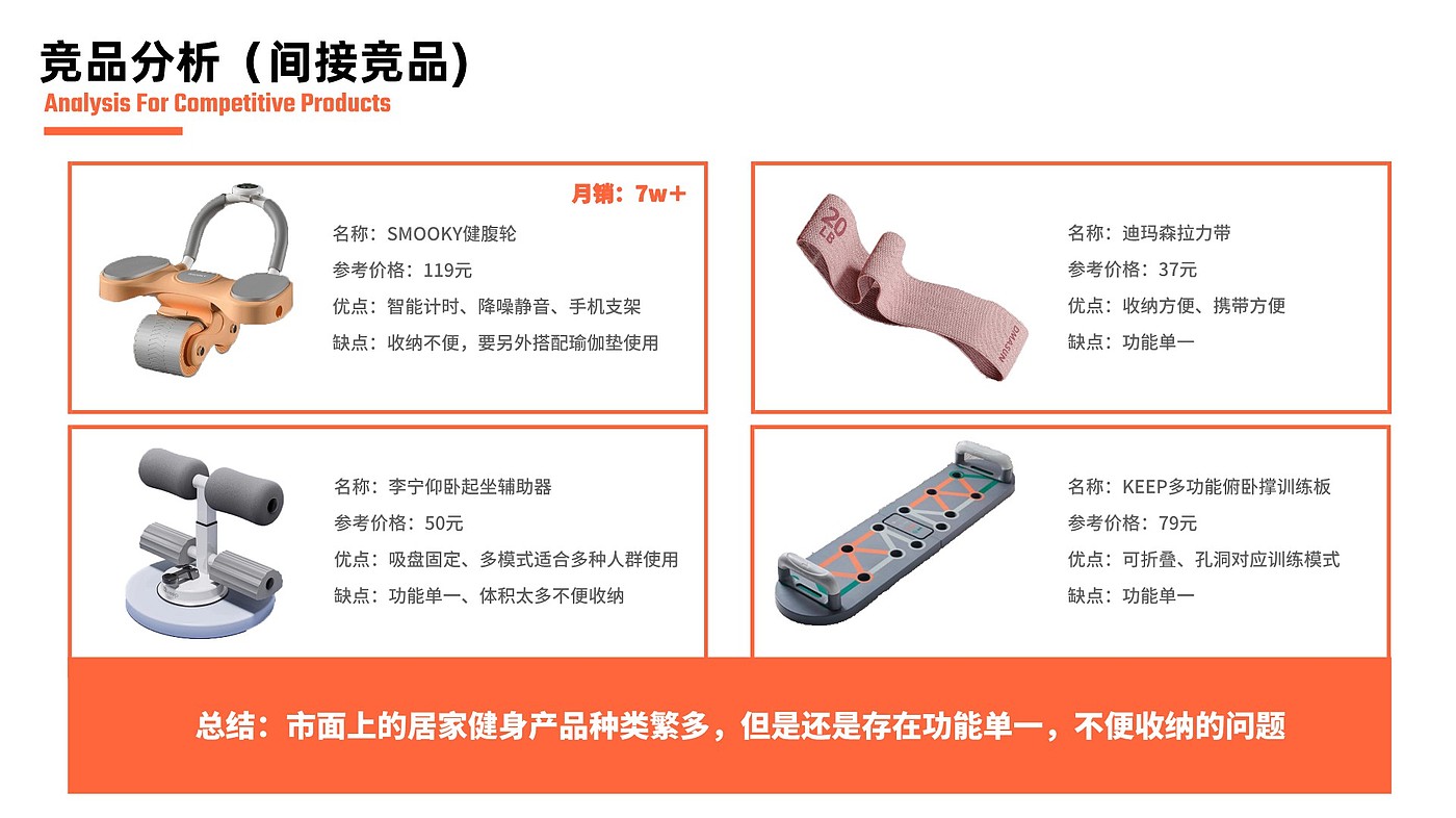 product design，Yoga Mat，Multifunctional yoga mat，