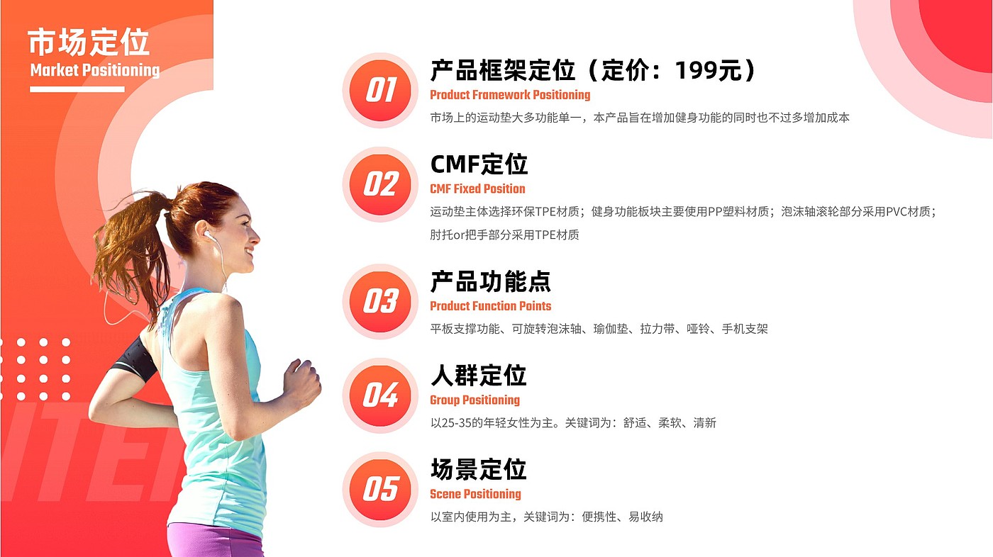 product design，Yoga Mat，Multifunctional yoga mat，