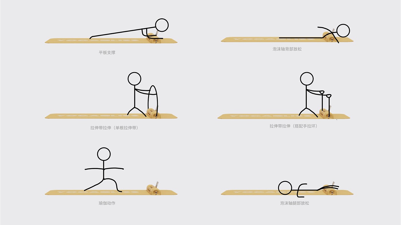 product design，Yoga Mat，Multifunctional yoga mat，
