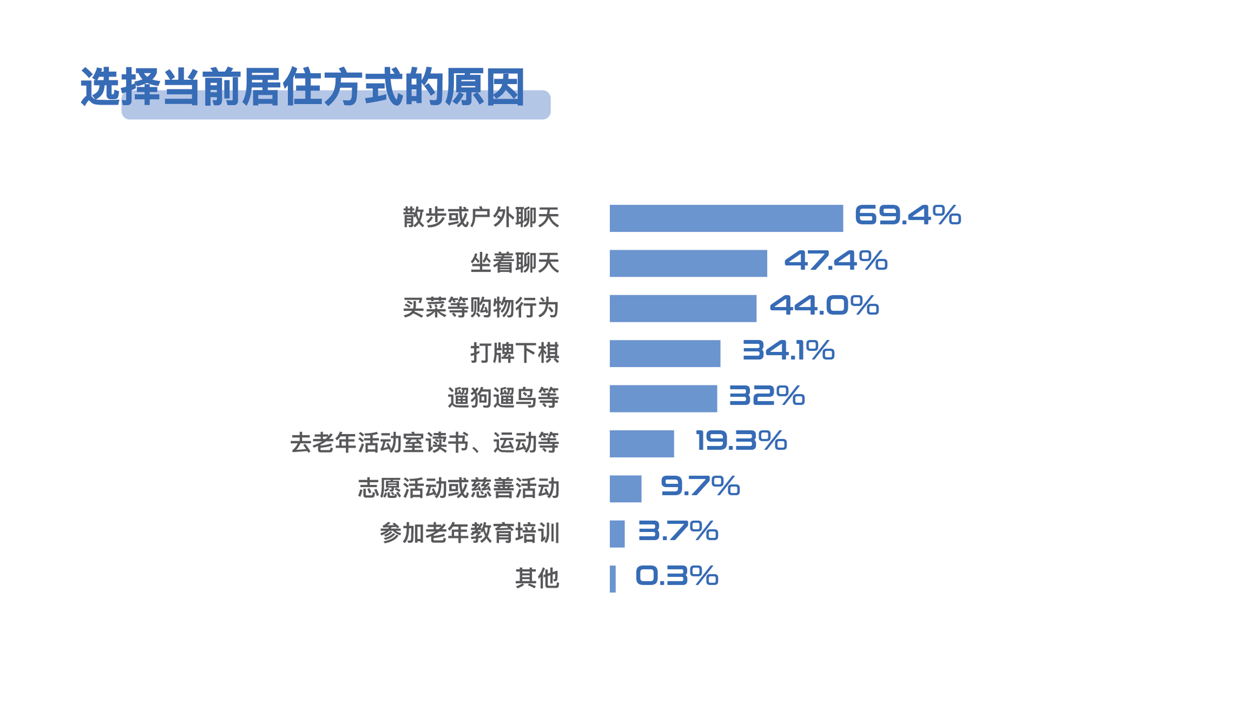 机器人,家庭机器人,陪伴机器人,老年人,智能化,