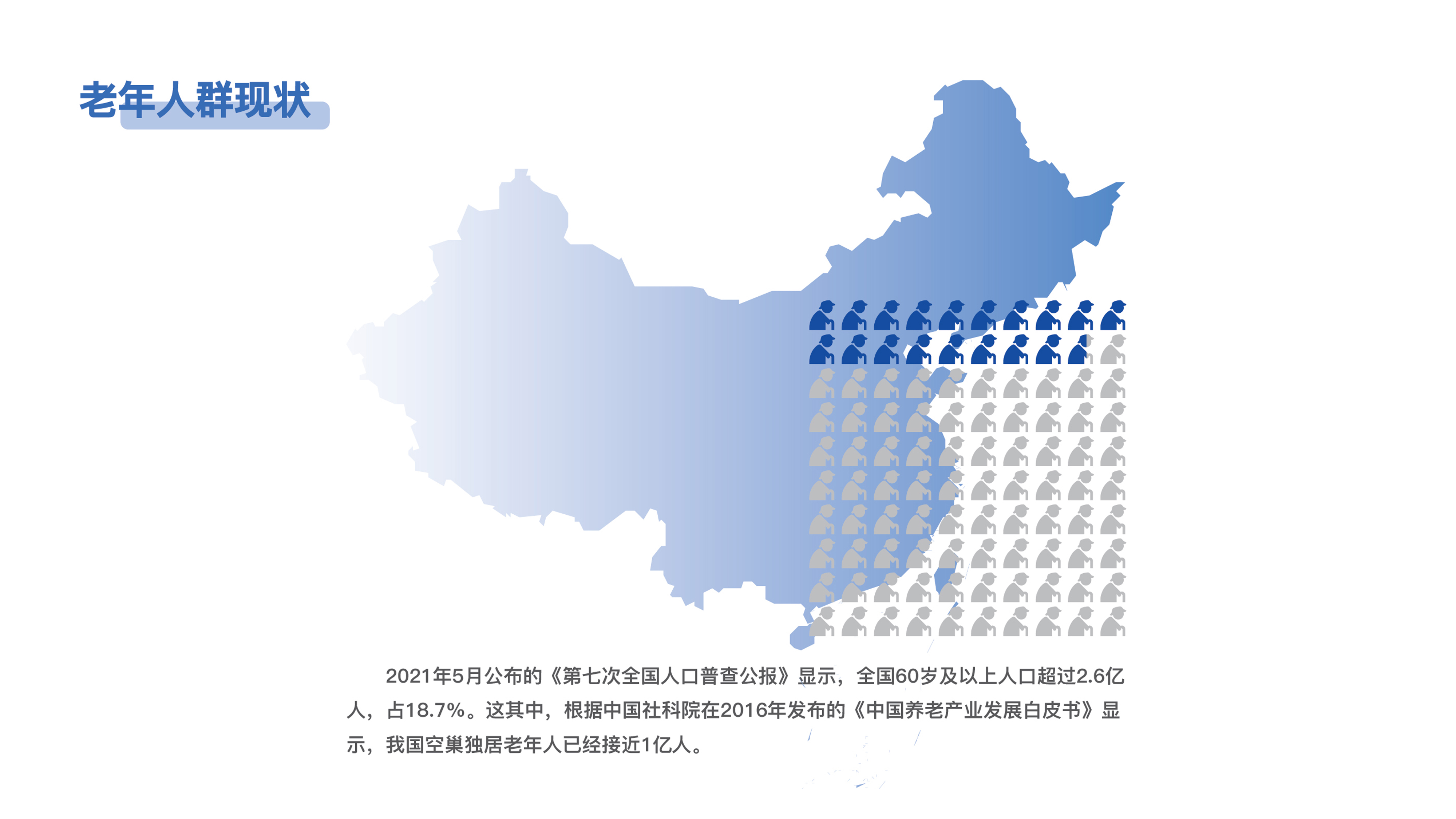 机器人,家庭机器人,陪伴机器人,老年人,智能化,