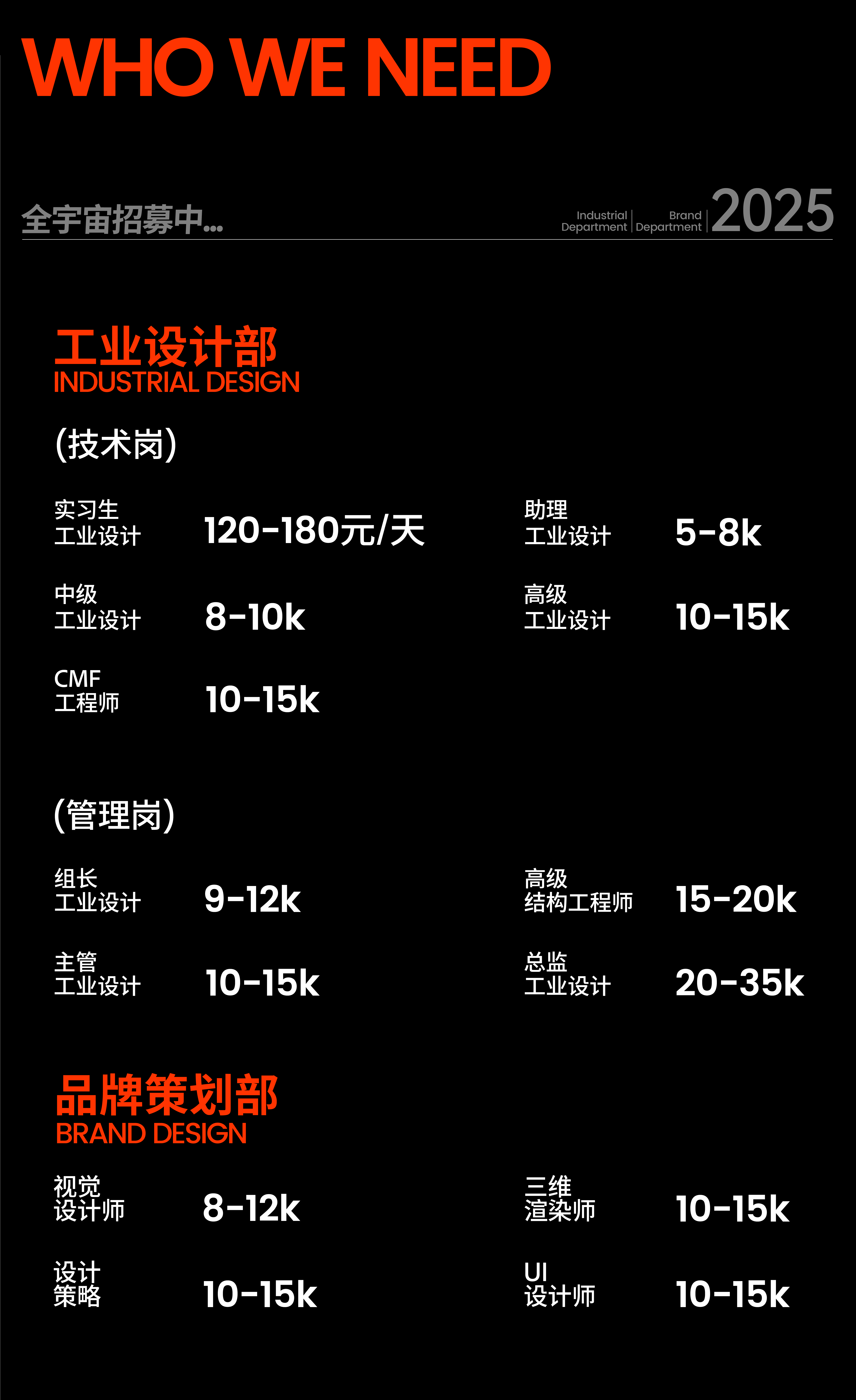 Annual Recruitment，industrial design，product design，Graphic Artist Designer，3D rendering，Brand case，Brand design，Rice shell design，