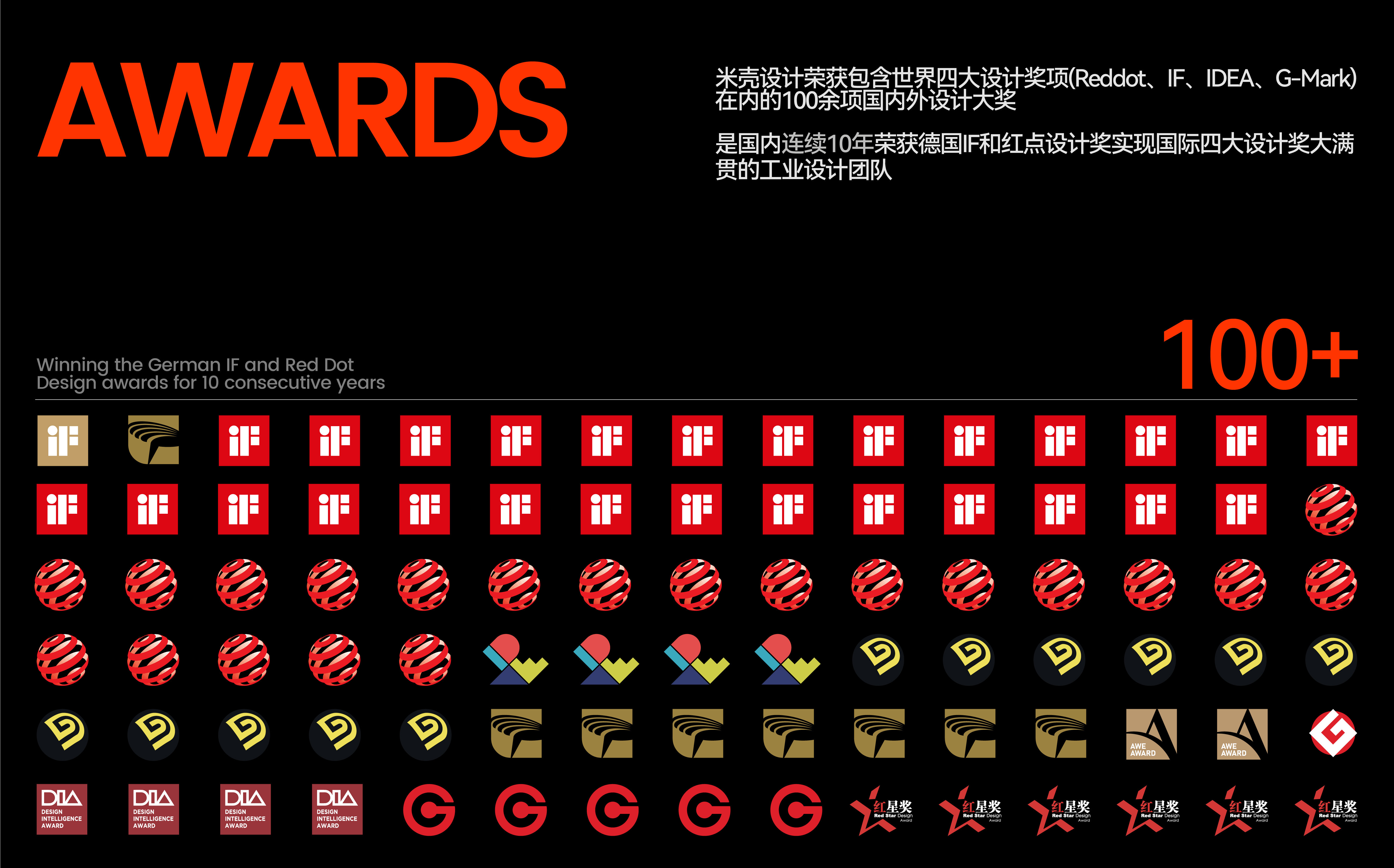 Annual Recruitment，industrial design，product design，Graphic Artist Designer，3D rendering，Brand case，Brand design，Rice shell design，