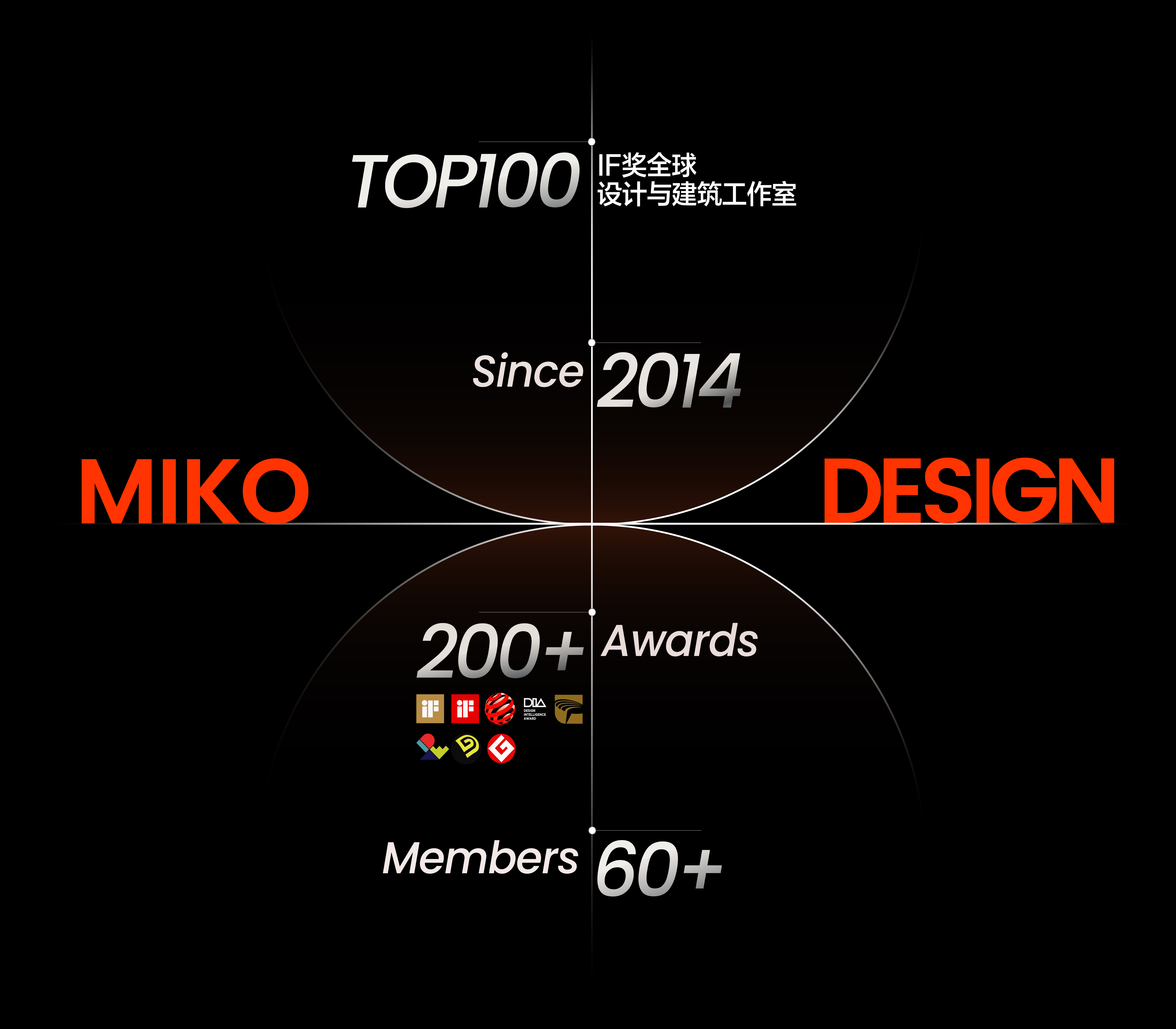 Annual Recruitment，industrial design，product design，Graphic Artist Designer，3D rendering，Brand case，Brand design，Rice shell design，