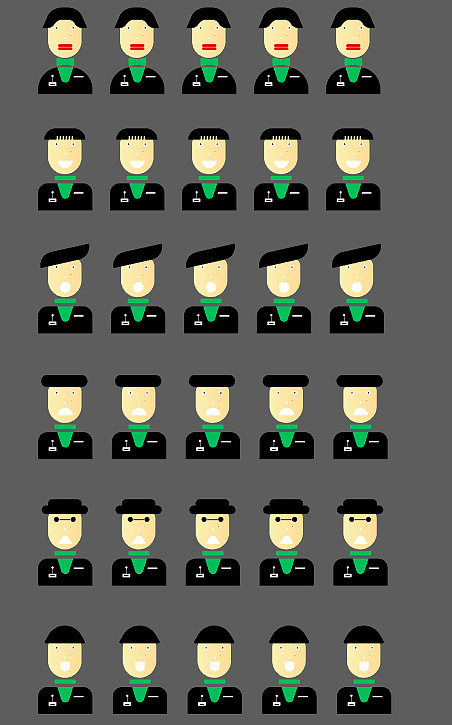 IP Design，