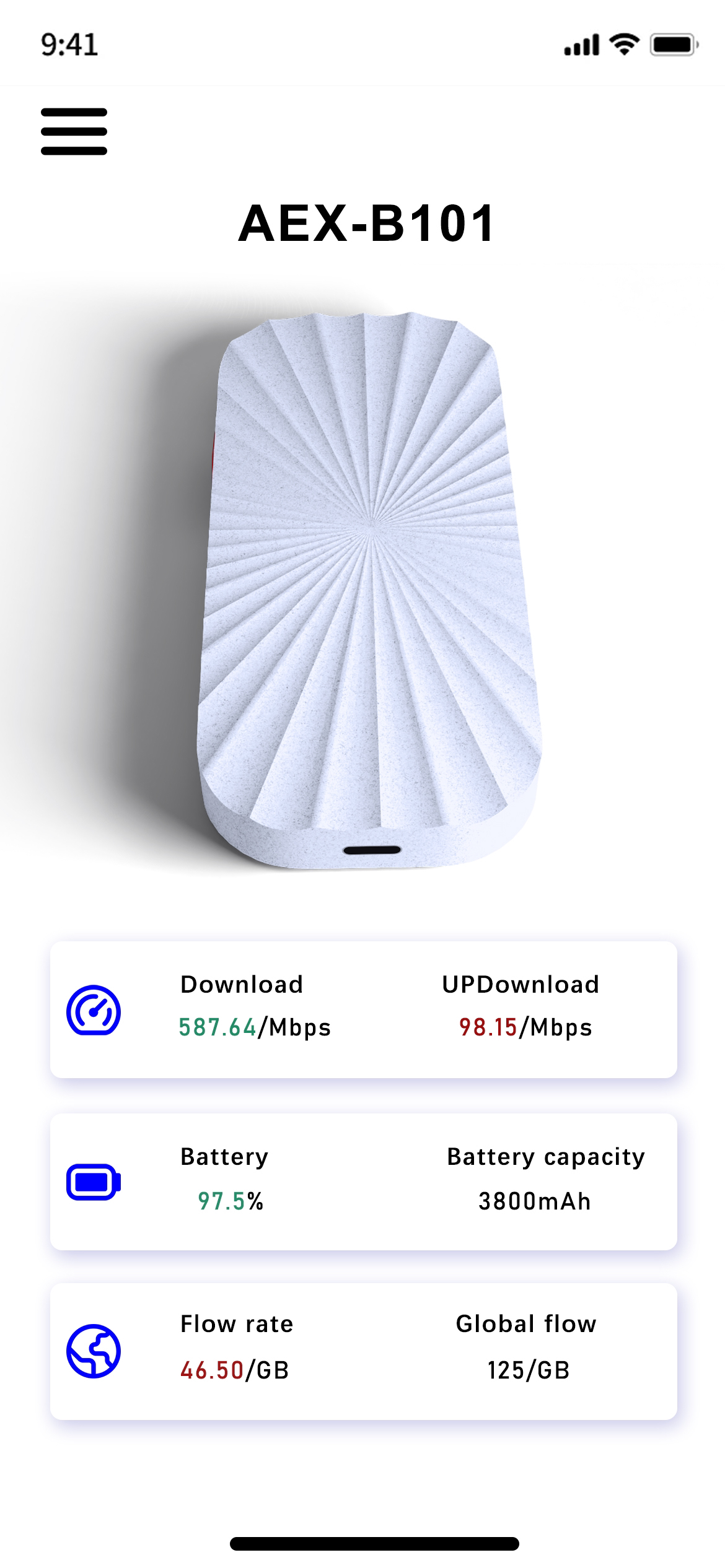 On-the-go routing，